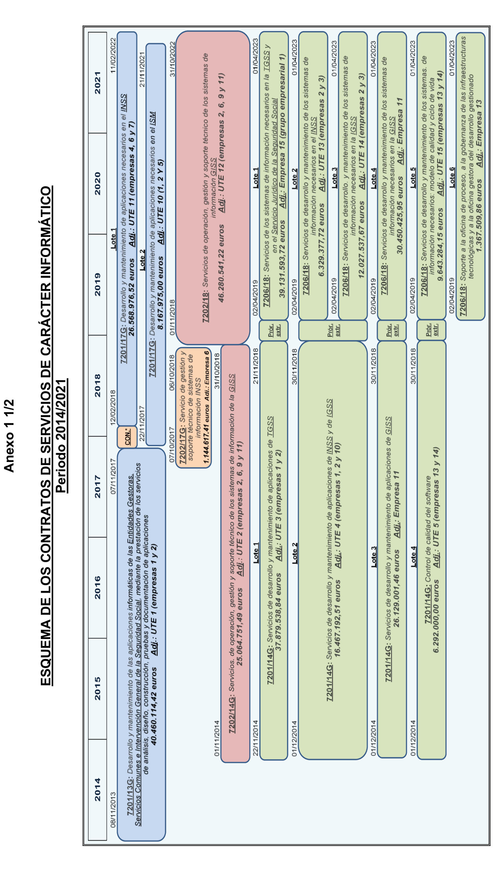 Imagen: /datos/imagenes/disp/2024/289/25009_15058688_182.png