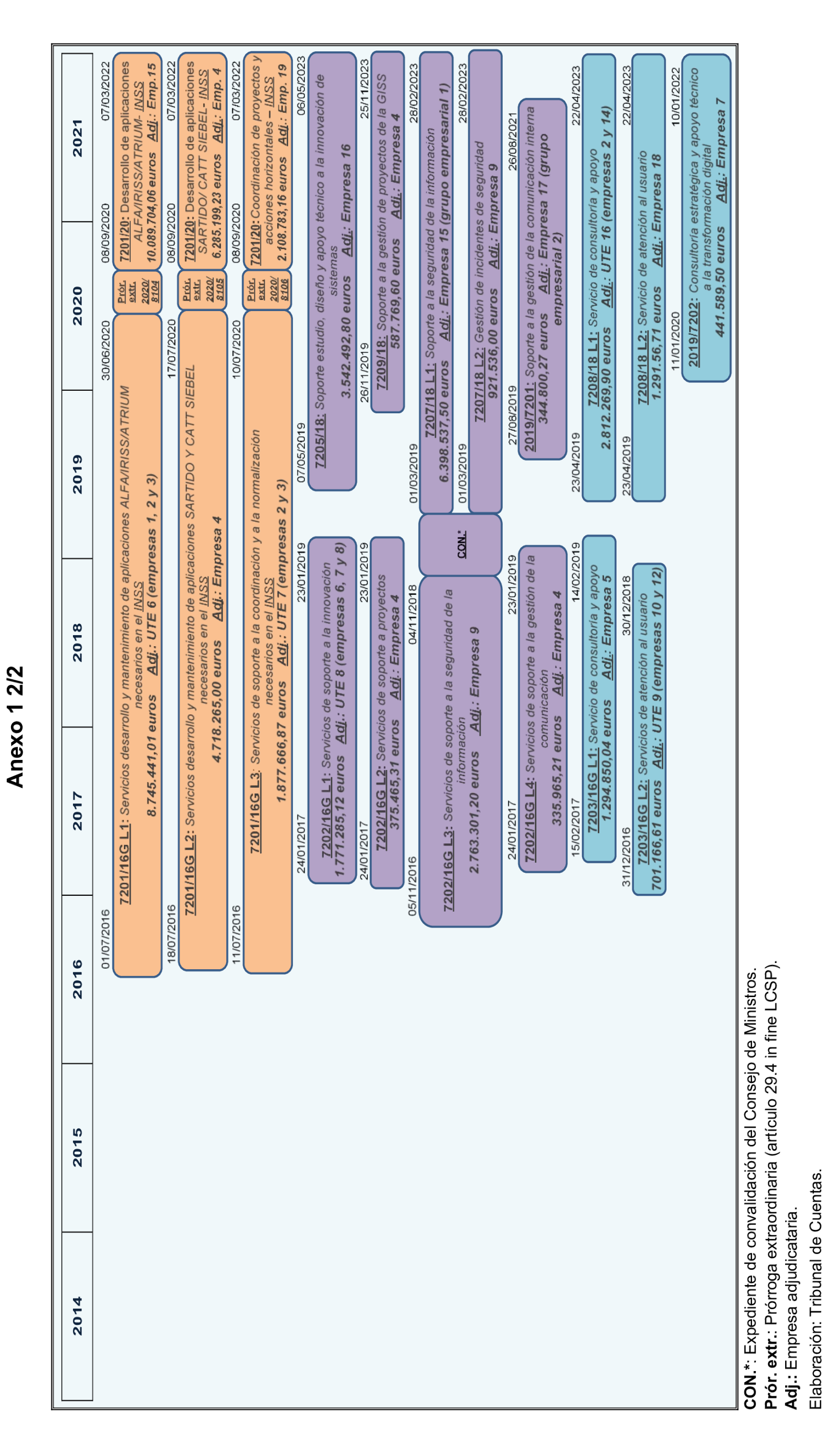 Imagen: /datos/imagenes/disp/2024/289/25009_15058688_183.png