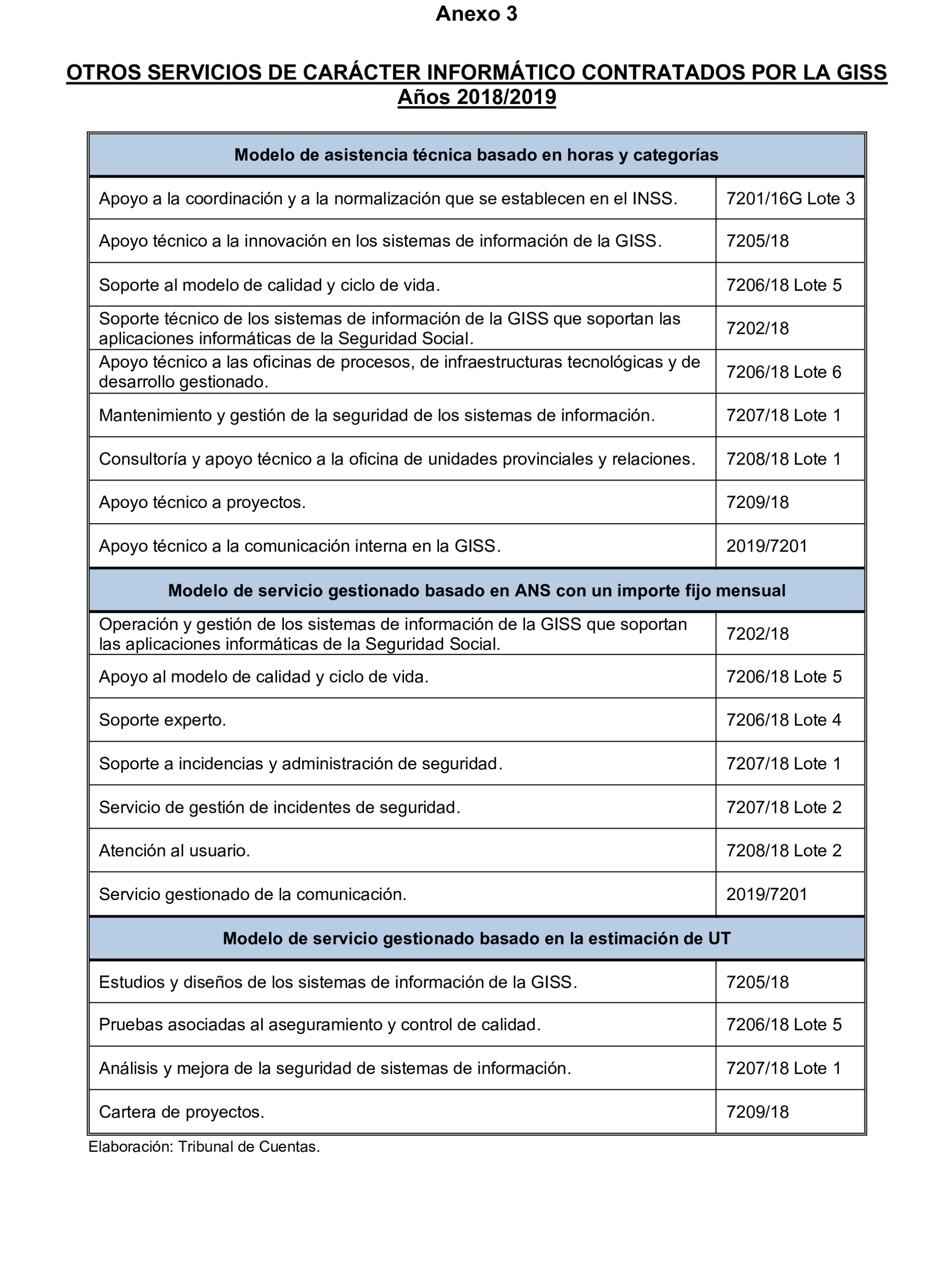 Imagen: /datos/imagenes/disp/2024/289/25009_15058688_187.png