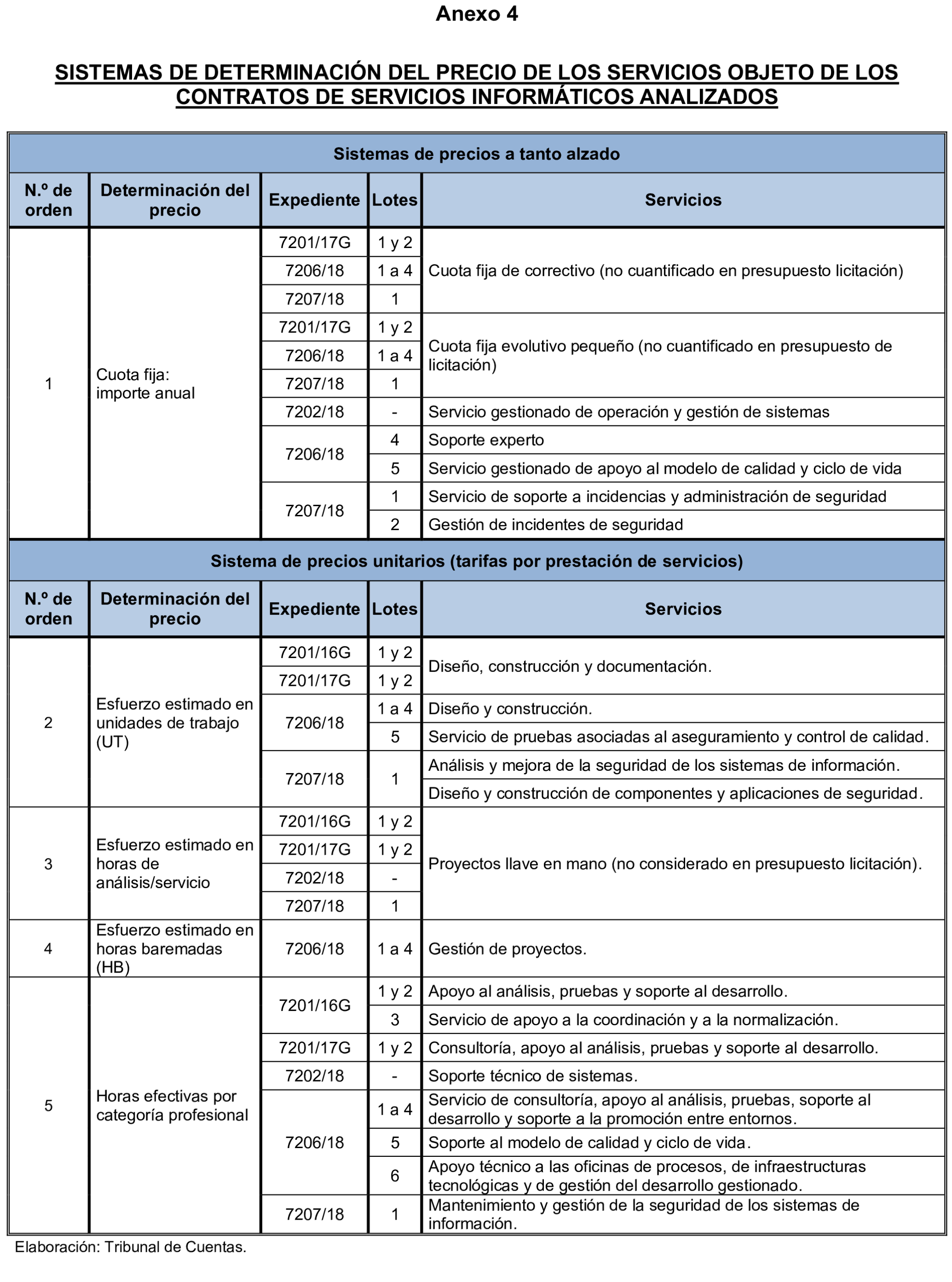 Imagen: /datos/imagenes/disp/2024/289/25009_15058688_188.png