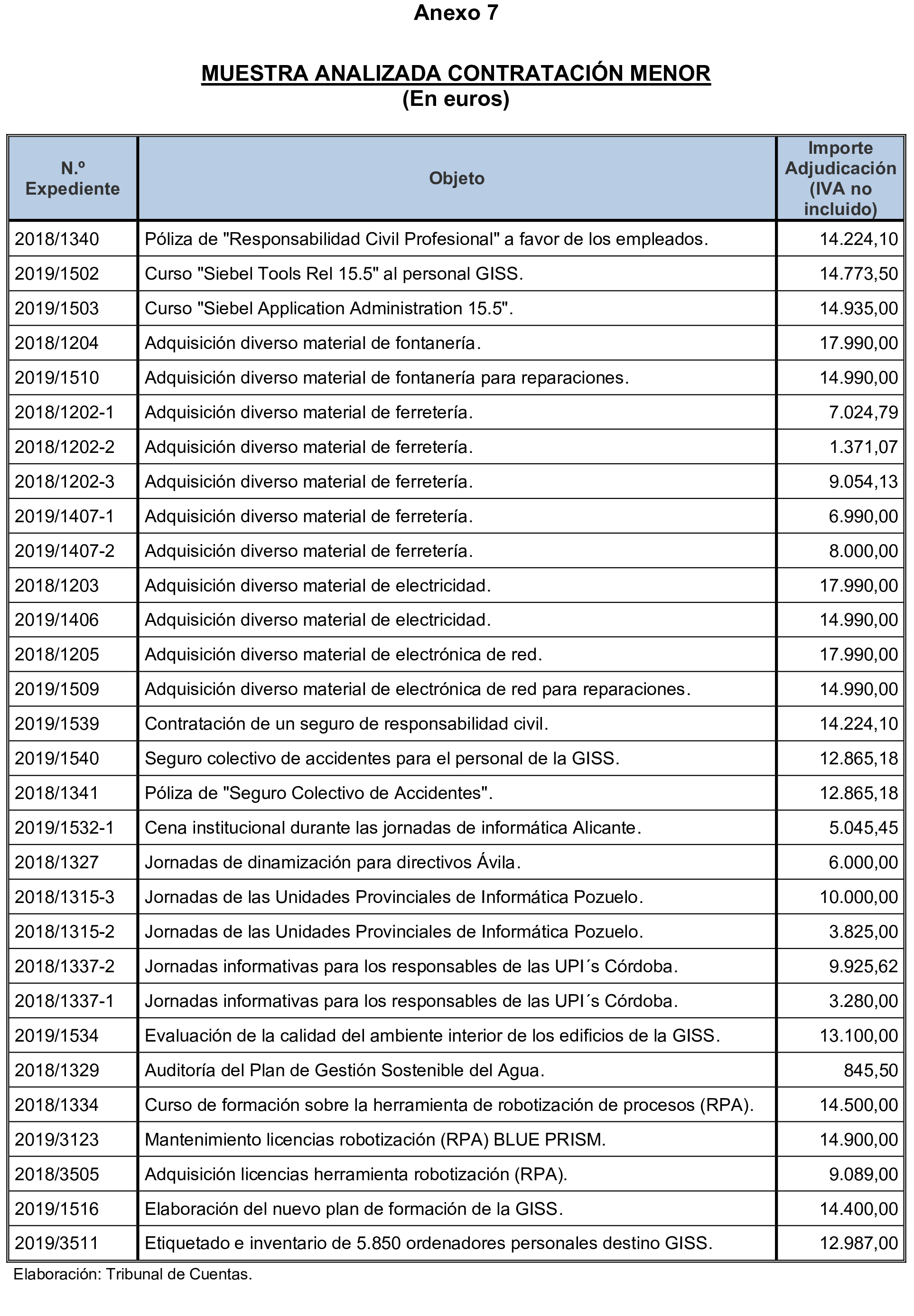 Imagen: /datos/imagenes/disp/2024/289/25009_15058688_193.png