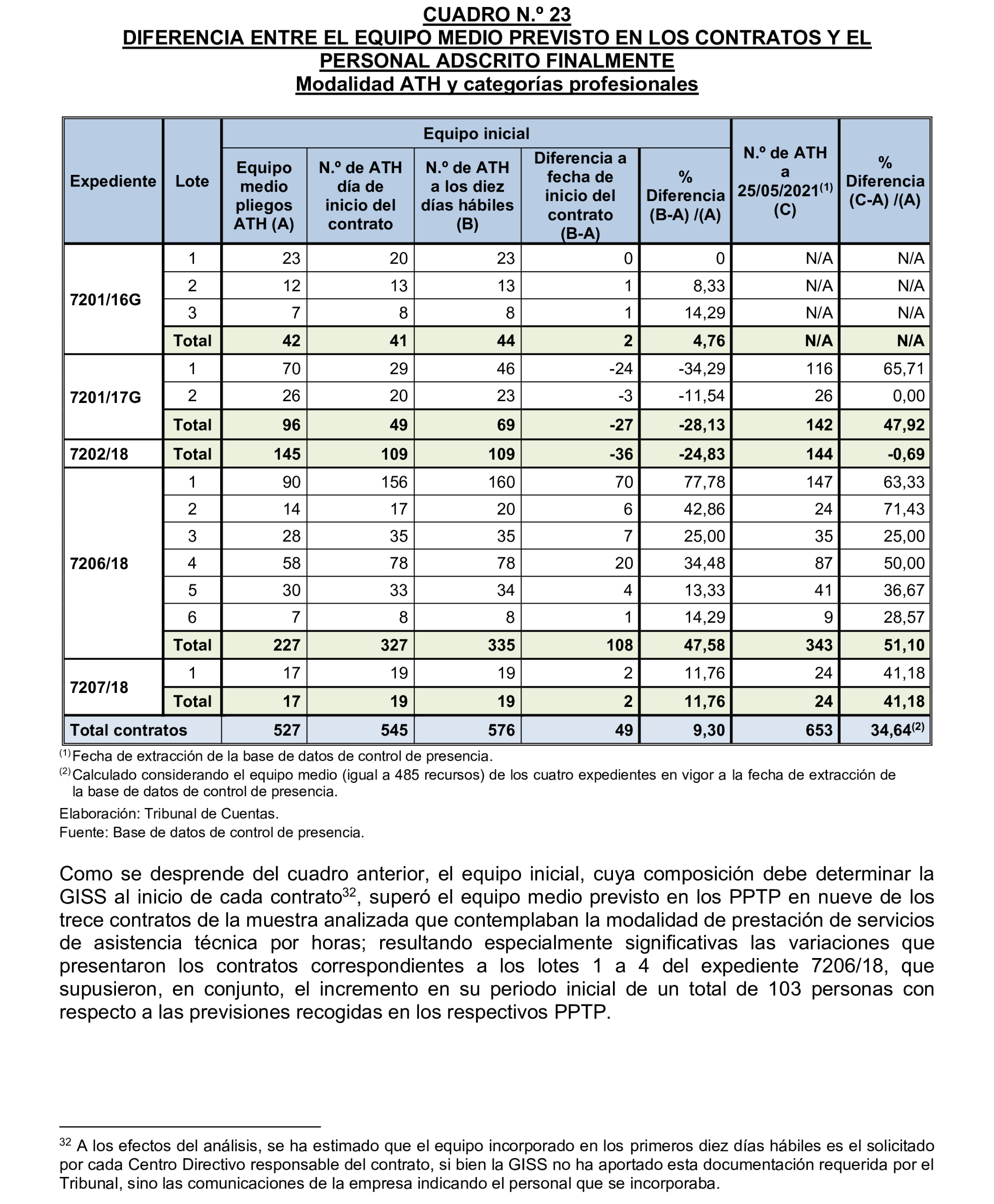 Imagen: /datos/imagenes/disp/2024/289/25009_15058688_78.png