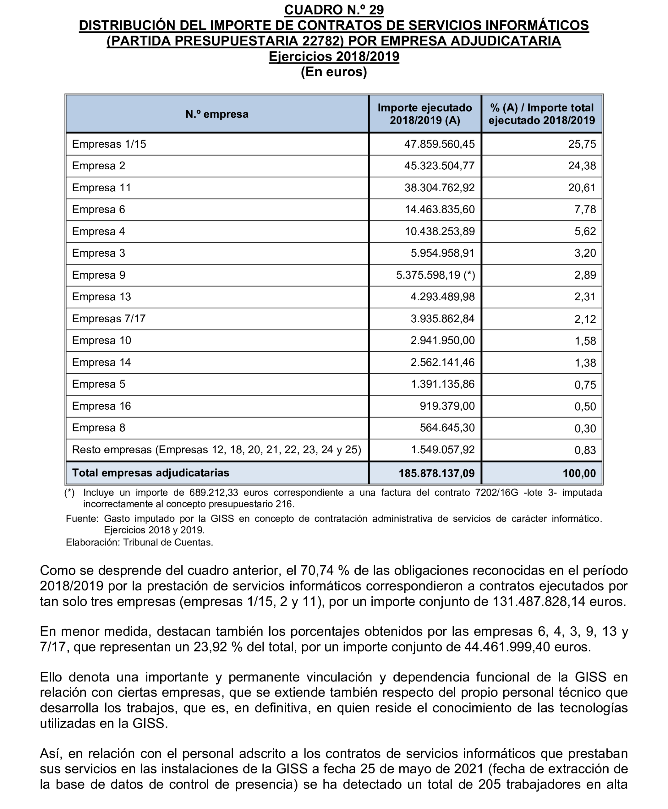 Imagen: /datos/imagenes/disp/2024/289/25009_15058688_87.png