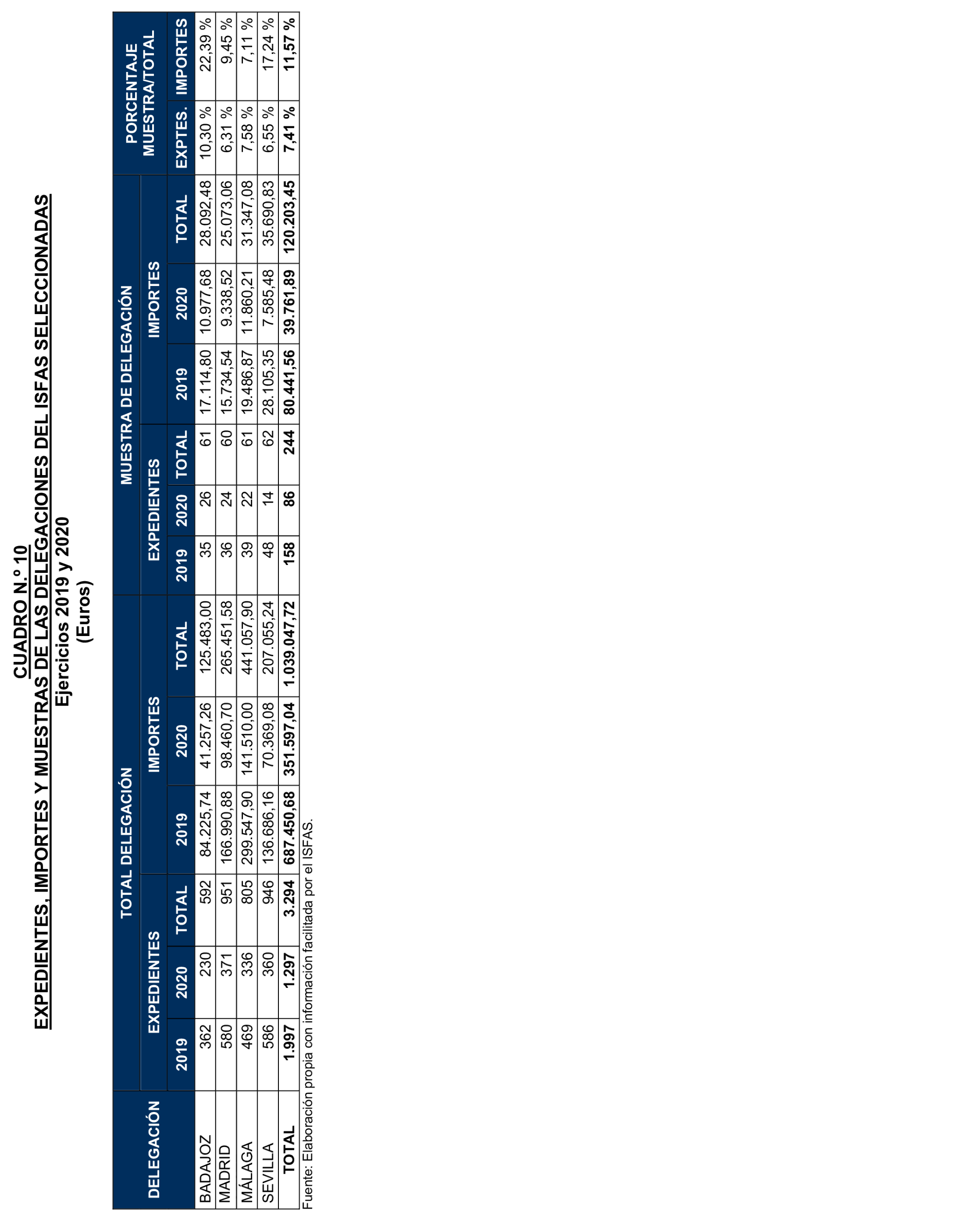 Imagen: /datos/imagenes/disp/2024/289/25010_15059138_36.png