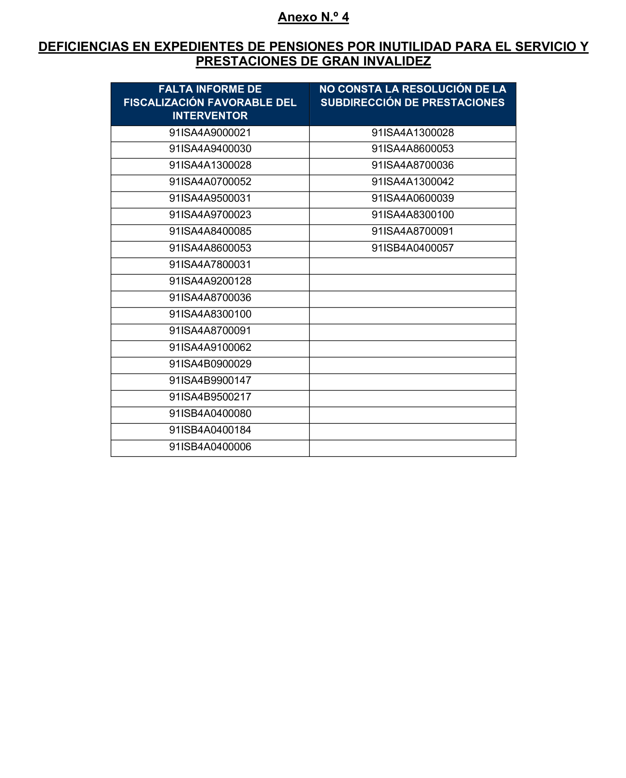 Imagen: /datos/imagenes/disp/2024/289/25010_15059138_72.png