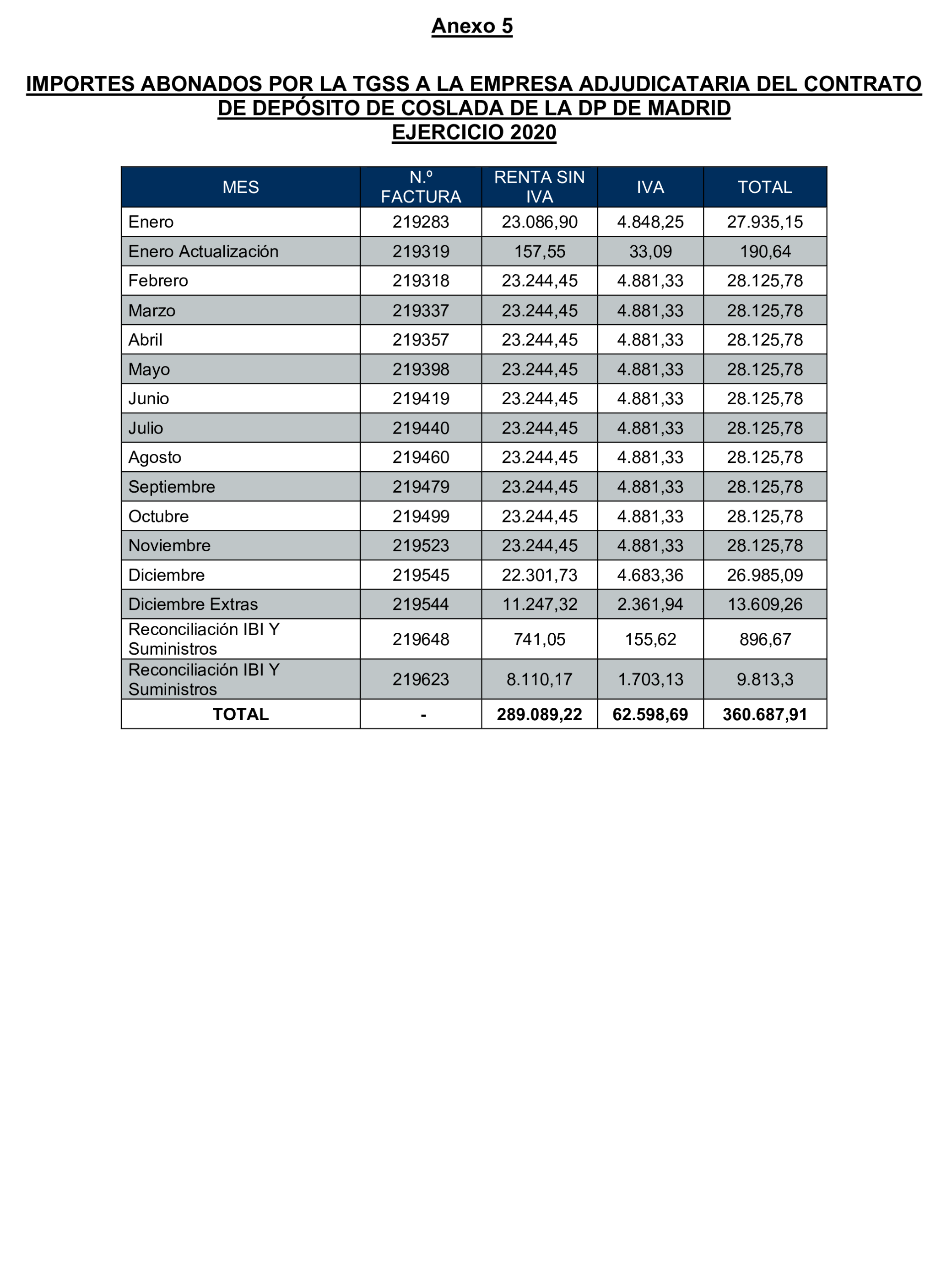 Imagen: /datos/imagenes/disp/2024/289/25011_15058983_56.png