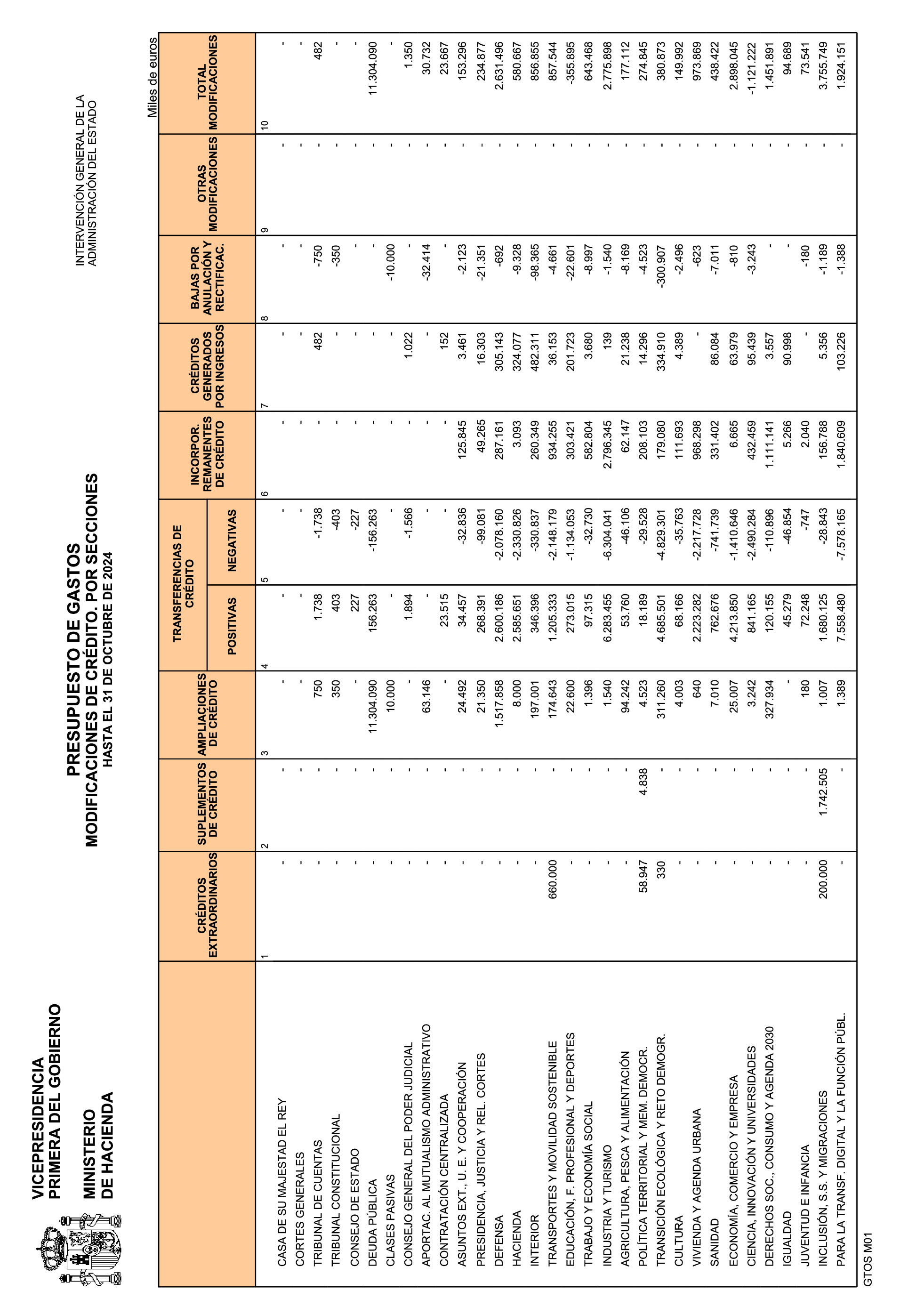 Imagen: /datos/imagenes/disp/2024/293/25436_15095190_10.png