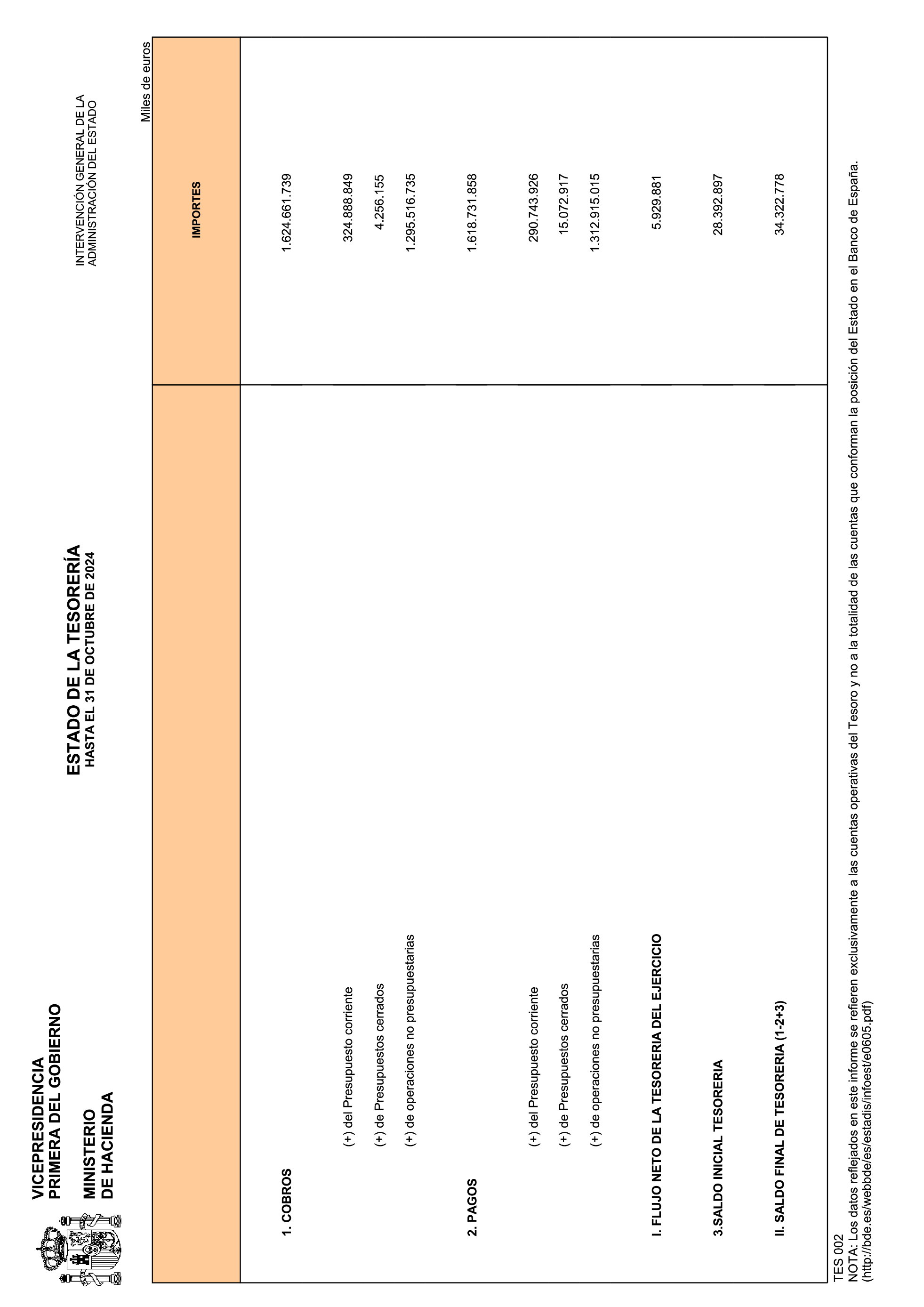 Imagen: /datos/imagenes/disp/2024/293/25436_15095190_2.png