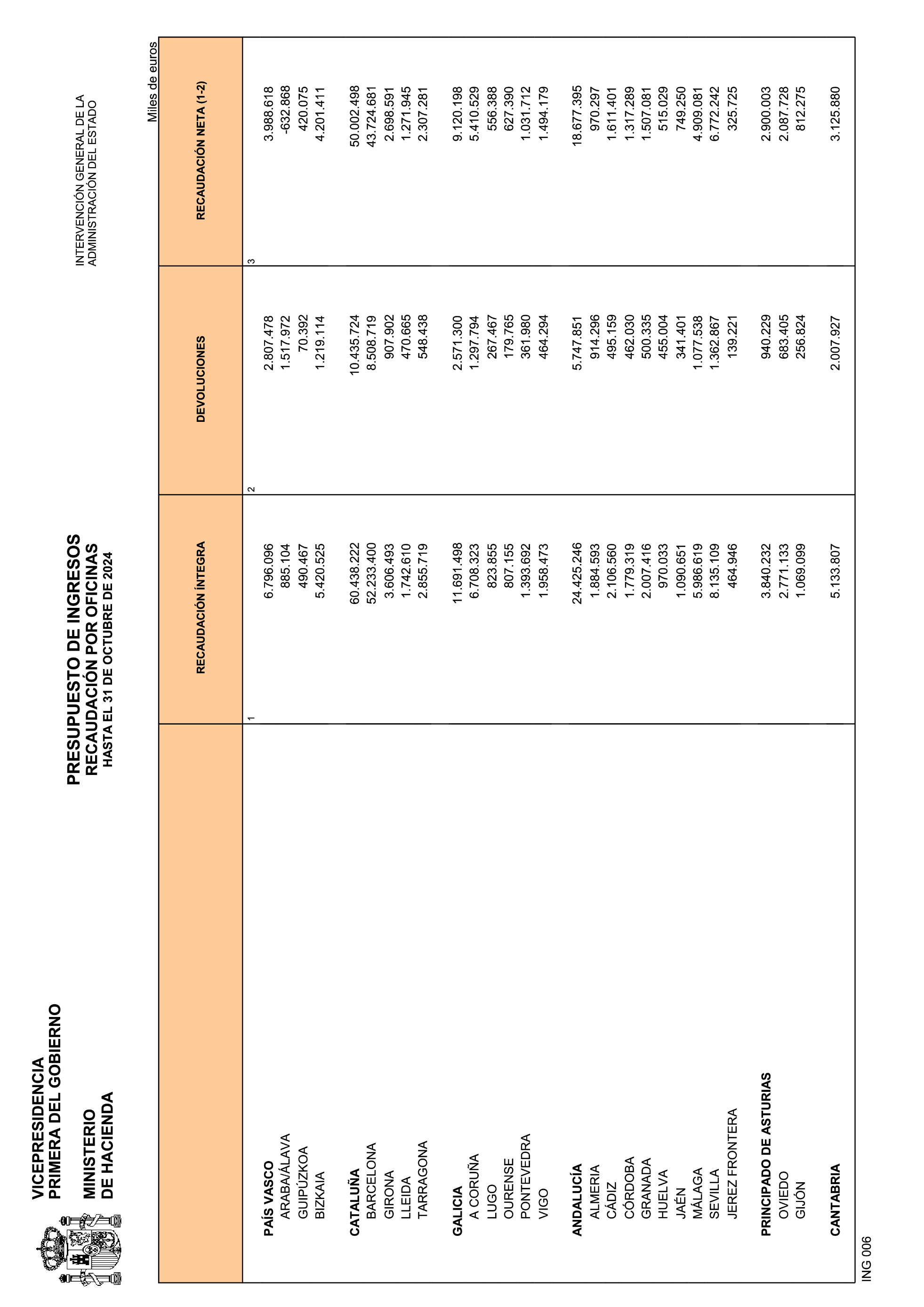 Imagen: /datos/imagenes/disp/2024/293/25436_15095190_21.png