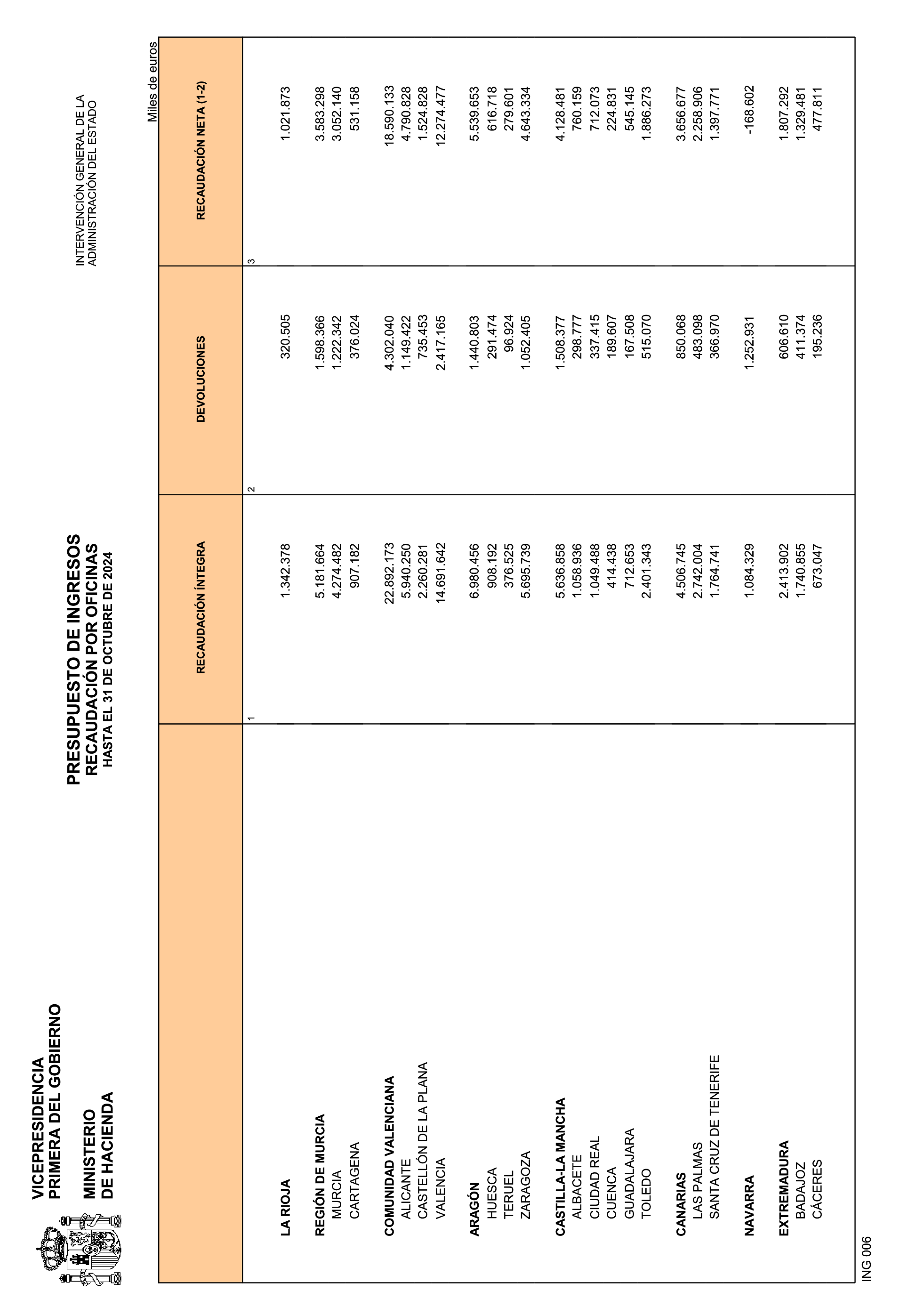 Imagen: /datos/imagenes/disp/2024/293/25436_15095190_22.png