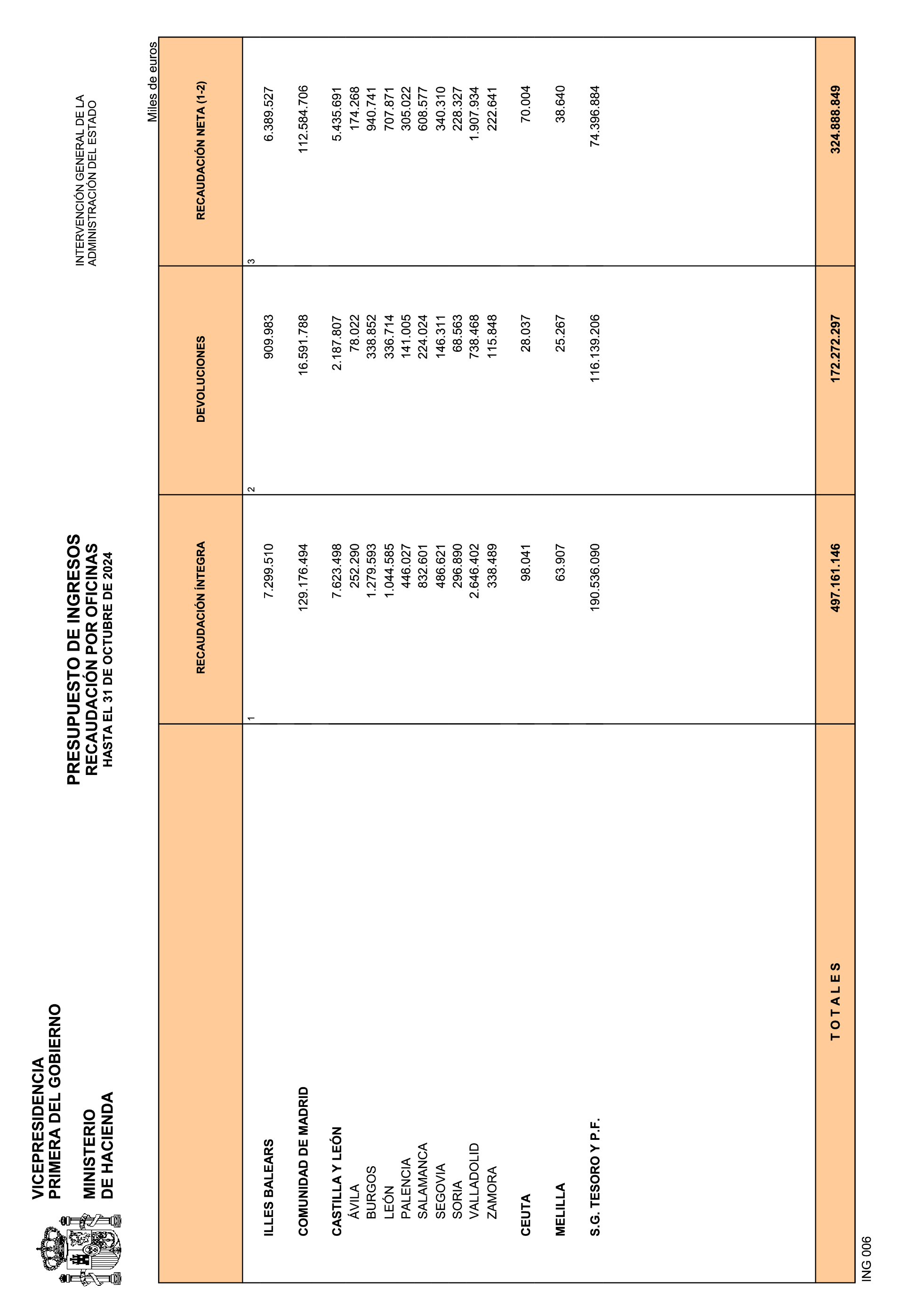 Imagen: /datos/imagenes/disp/2024/293/25436_15095190_23.png