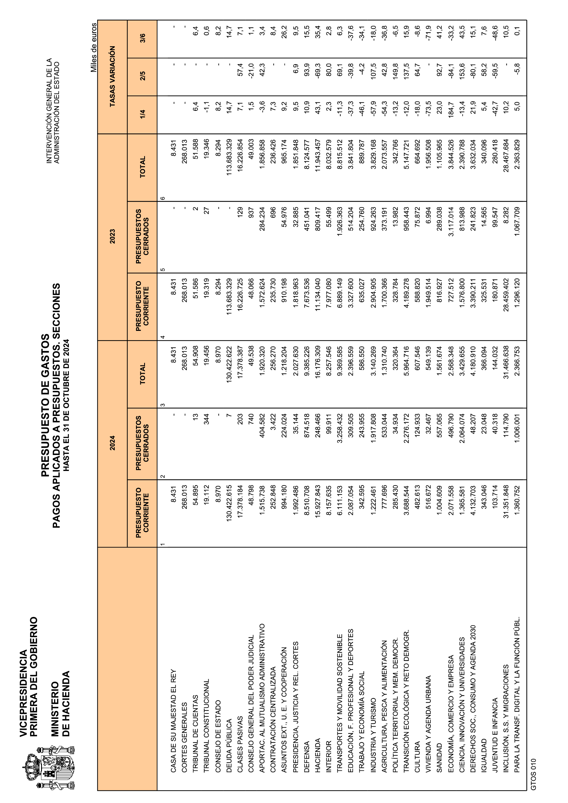 Imagen: /datos/imagenes/disp/2024/293/25436_15095190_24.png