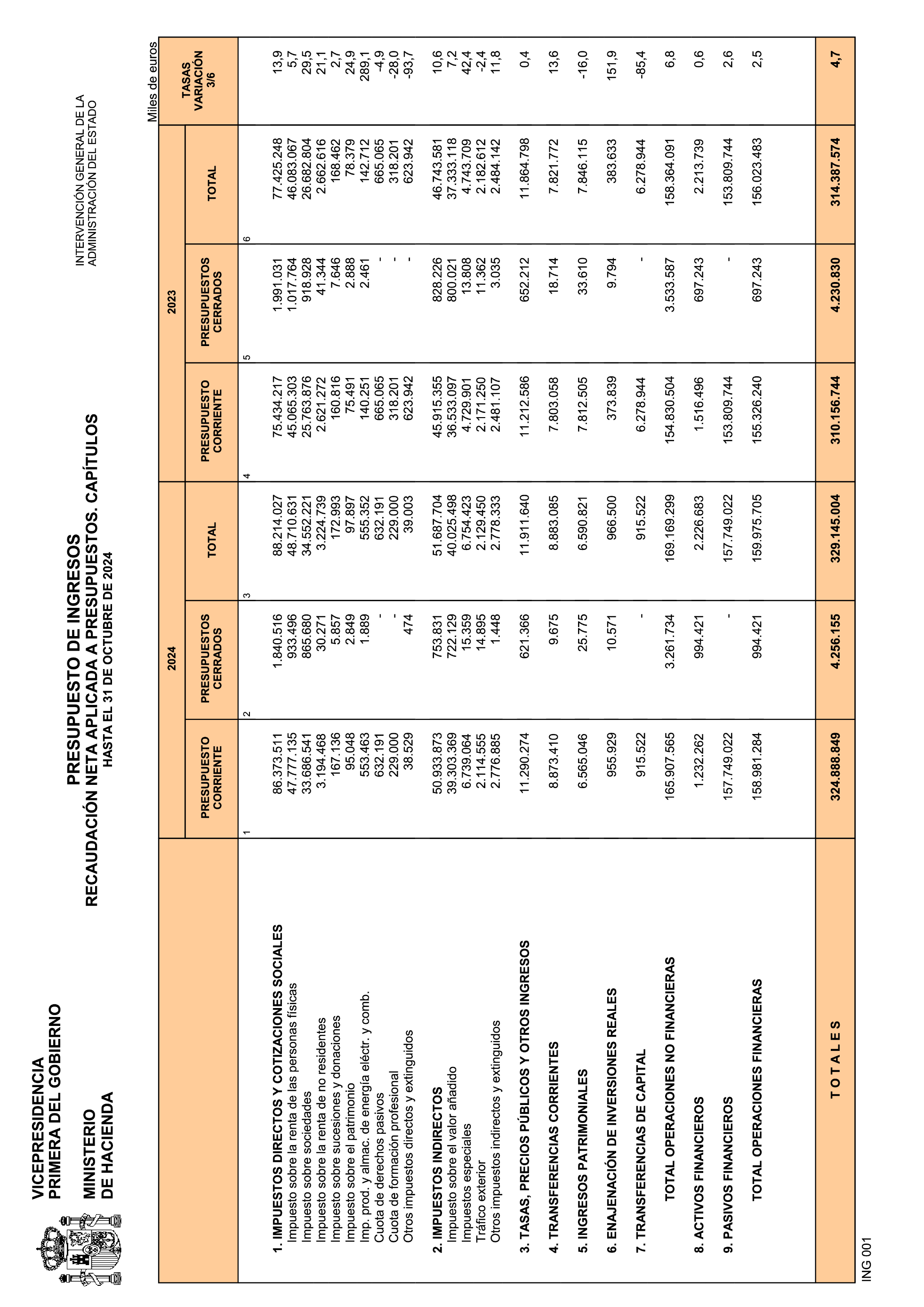 Imagen: /datos/imagenes/disp/2024/293/25436_15095190_26.png