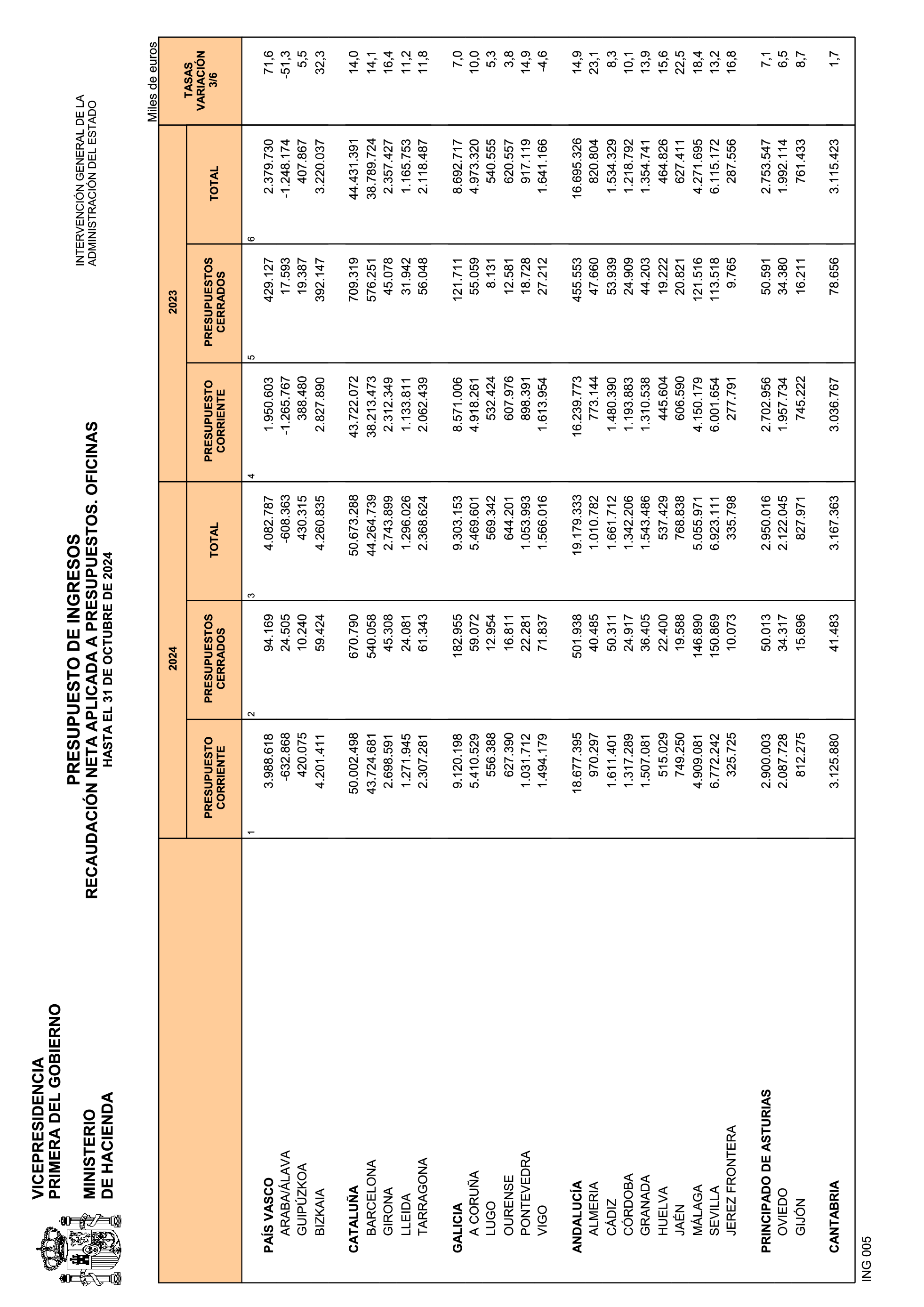 Imagen: /datos/imagenes/disp/2024/293/25436_15095190_27.png