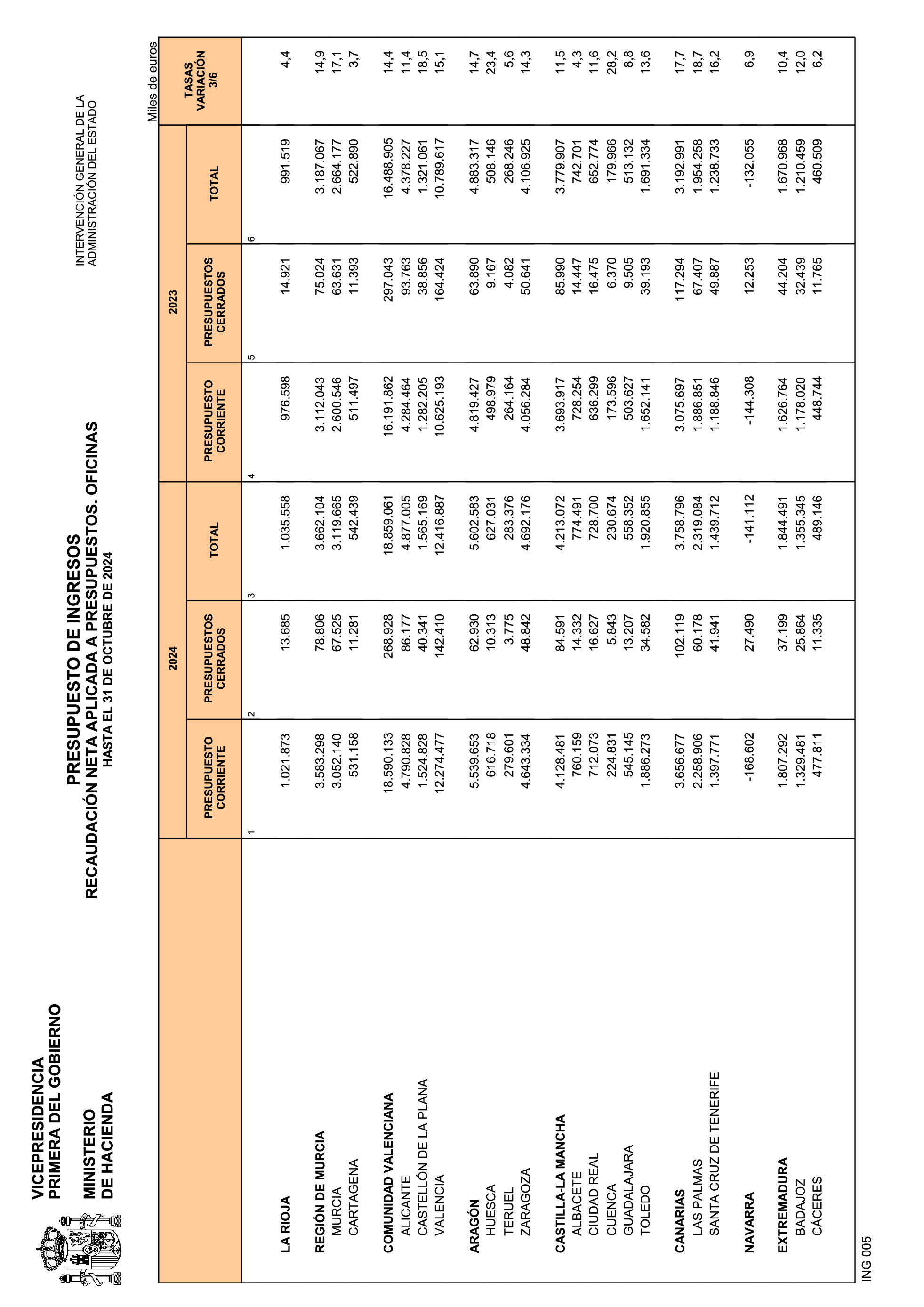 Imagen: /datos/imagenes/disp/2024/293/25436_15095190_28.png