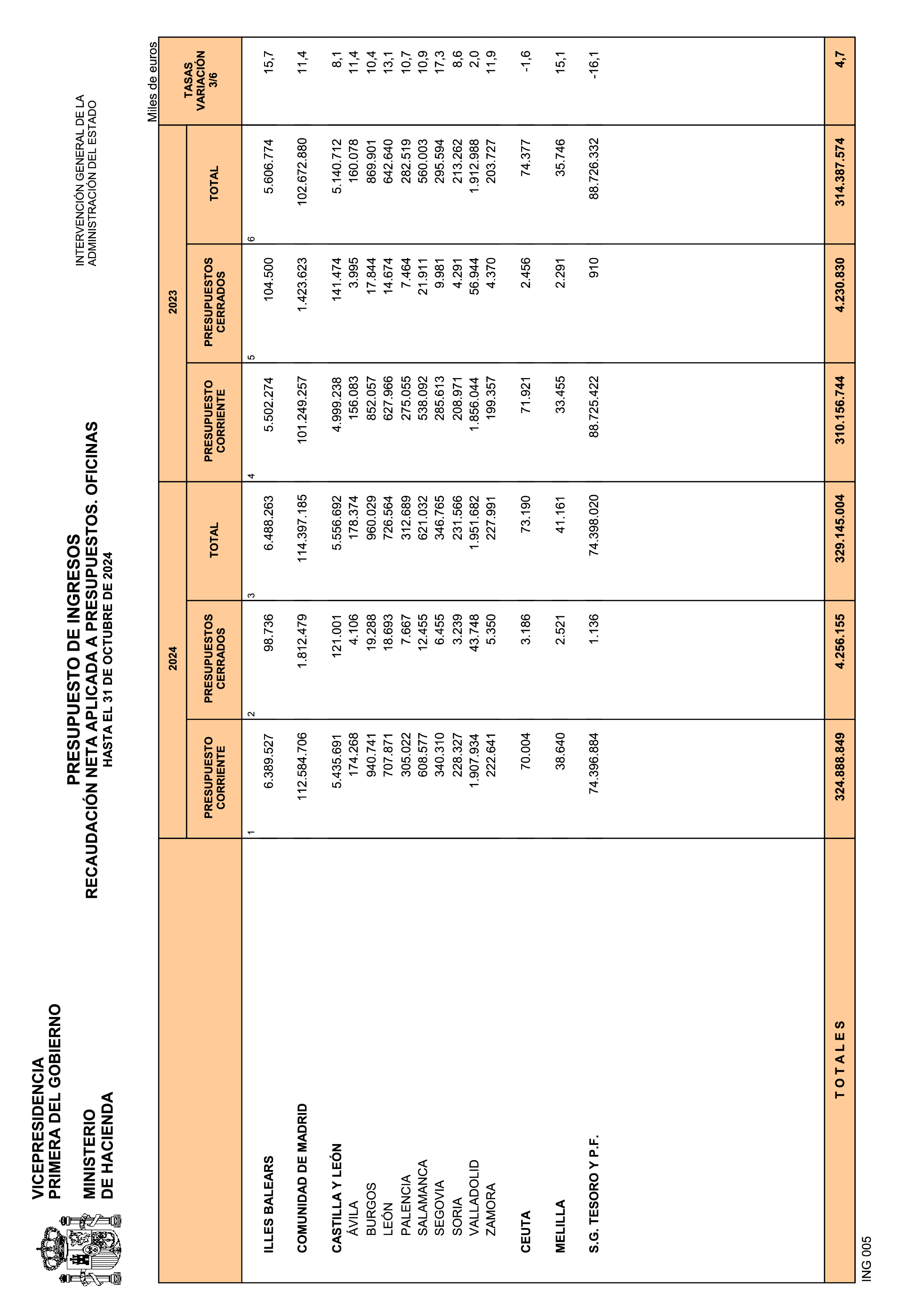 Imagen: /datos/imagenes/disp/2024/293/25436_15095190_29.png