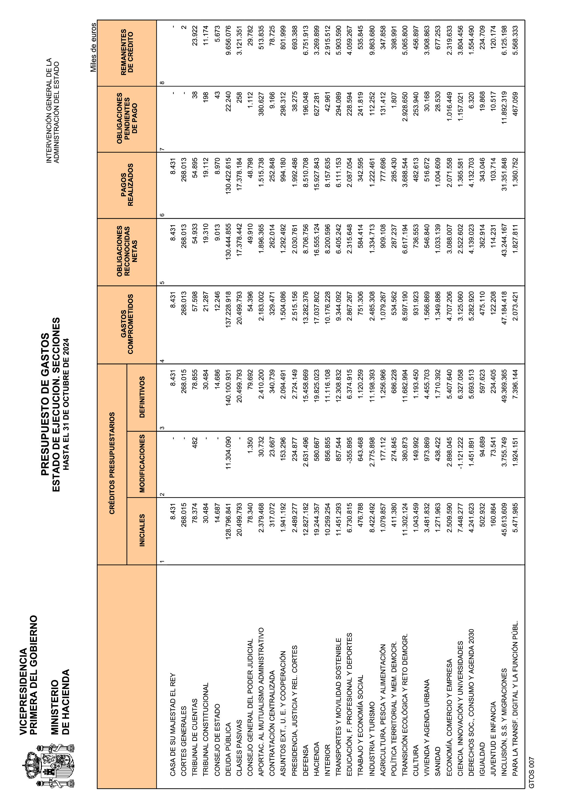 Imagen: /datos/imagenes/disp/2024/293/25436_15095190_3.png