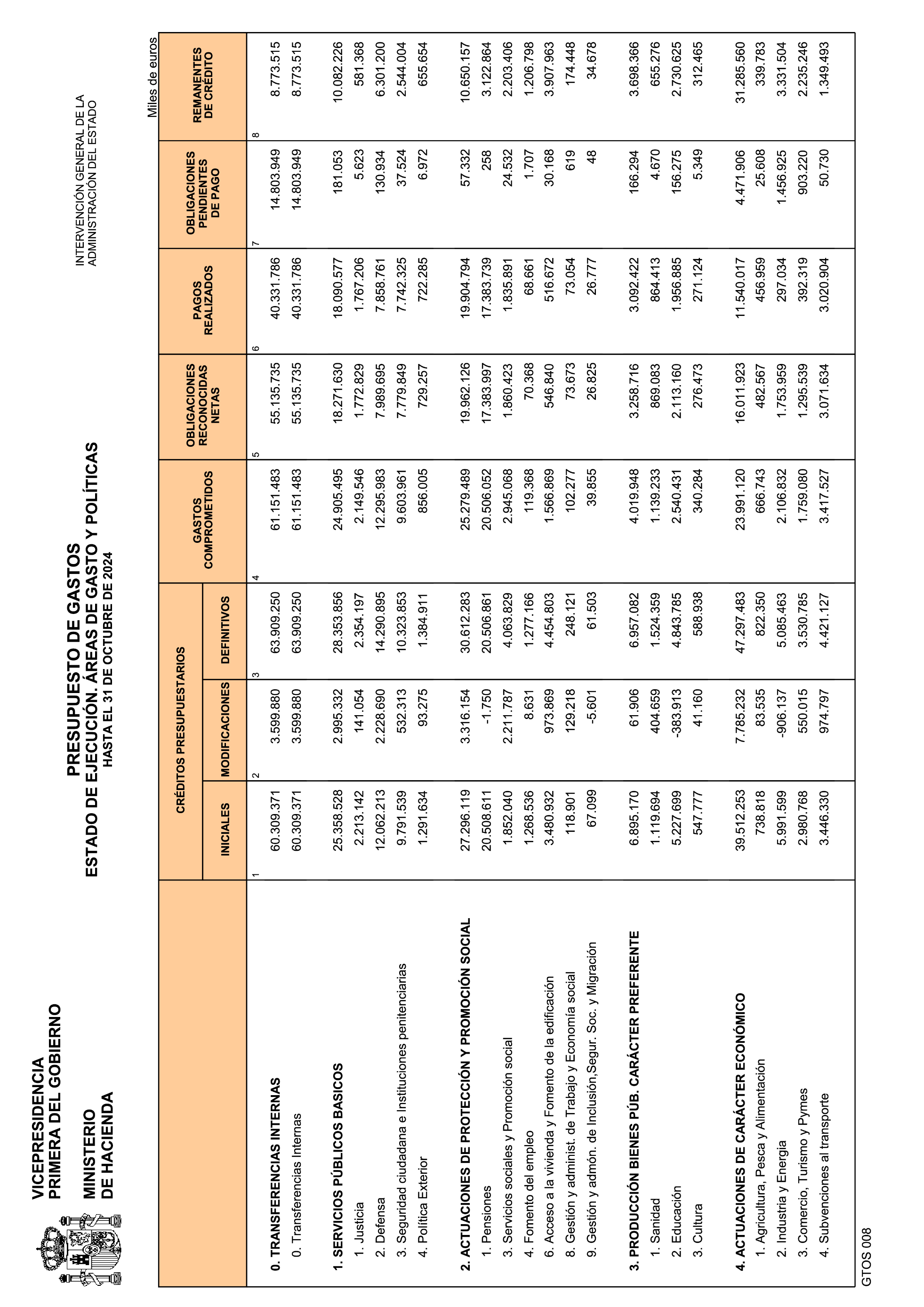 Imagen: /datos/imagenes/disp/2024/293/25436_15095190_5.png