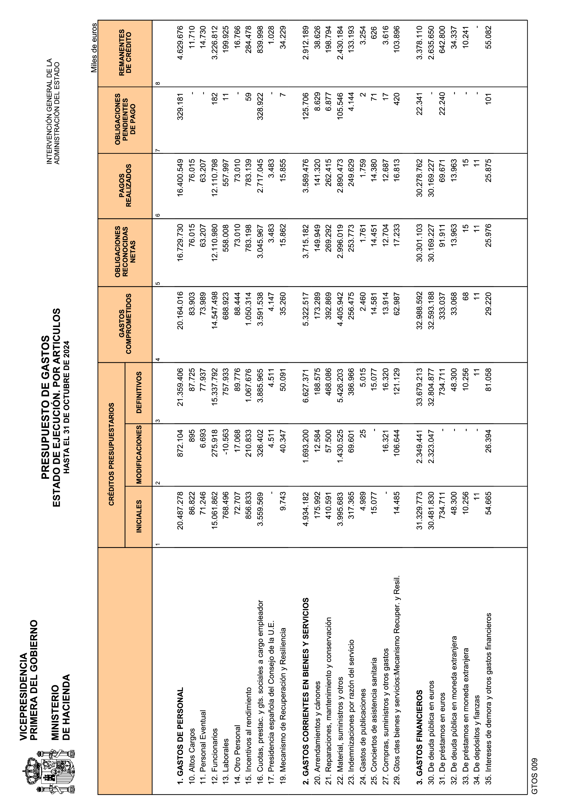 Imagen: /datos/imagenes/disp/2024/293/25436_15095190_7.png