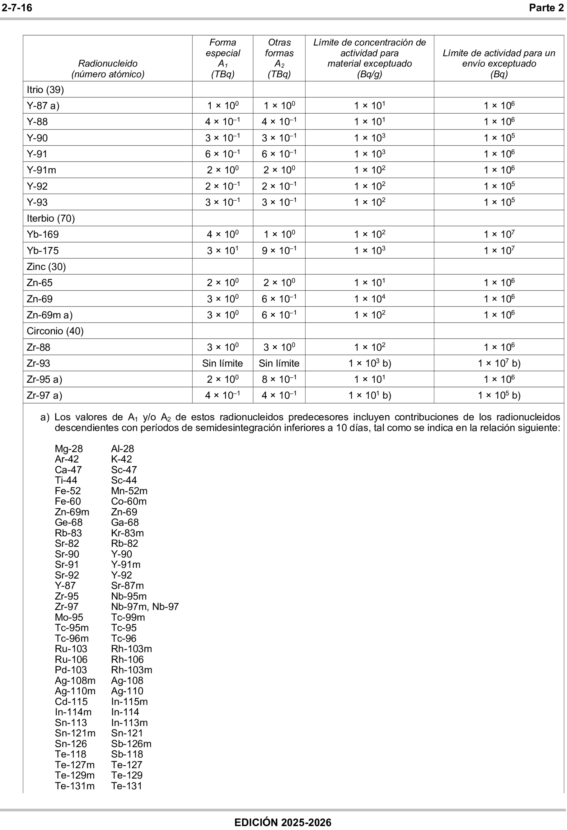 Imagen: /datos/imagenes/disp/2024/300/26051_15109968_116.png