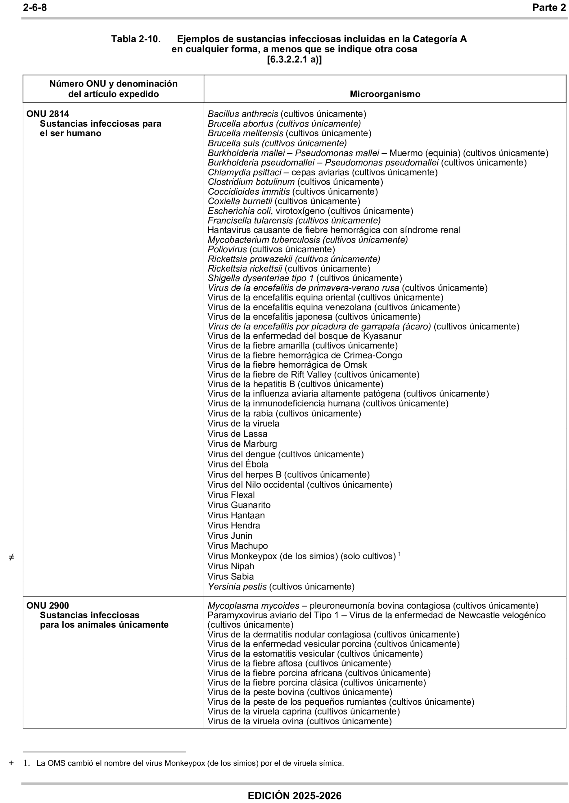 Imagen: /datos/imagenes/disp/2024/300/26051_15109968_98.png