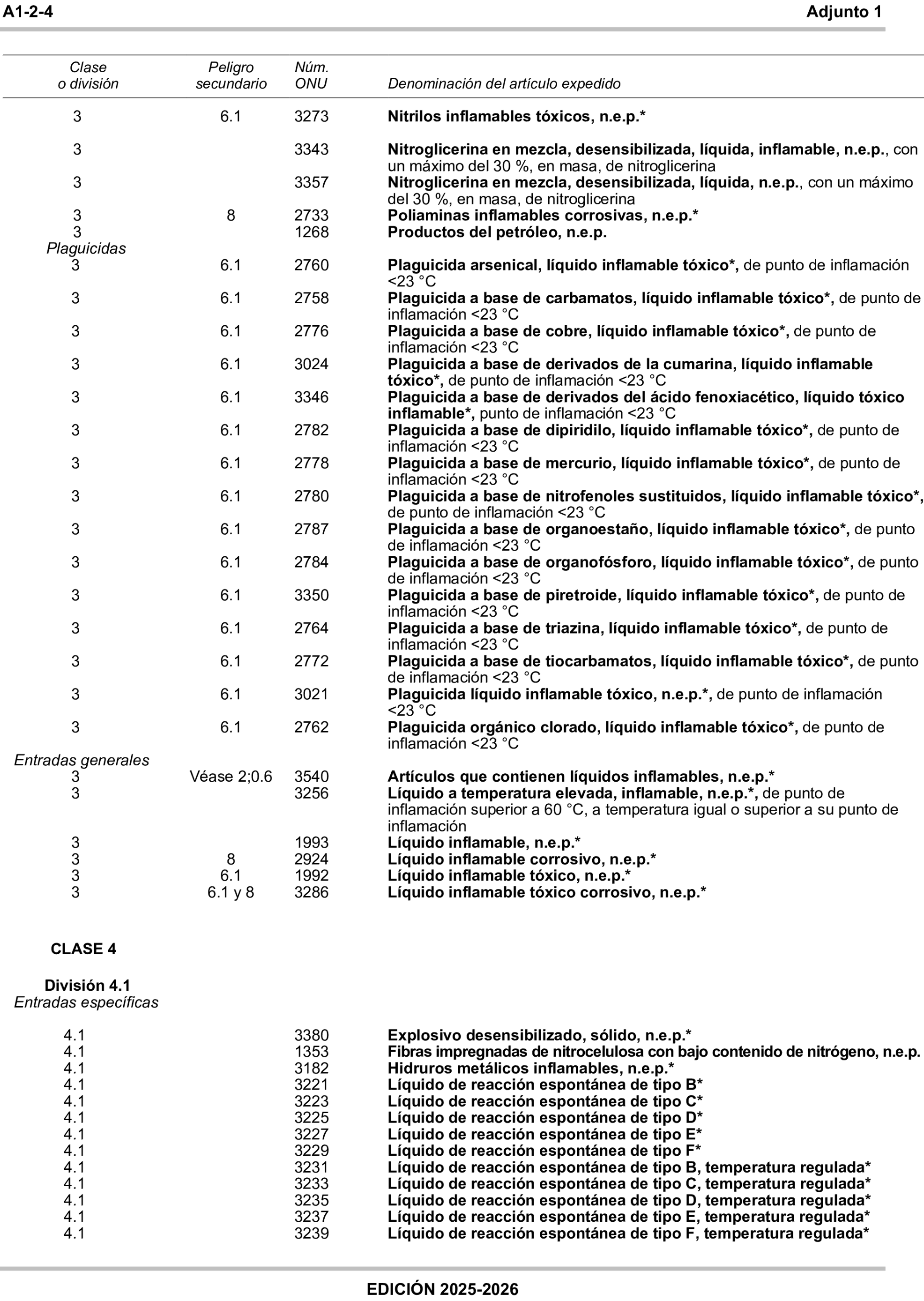 Imagen: /datos/imagenes/disp/2024/300/26051_15110380_134.png