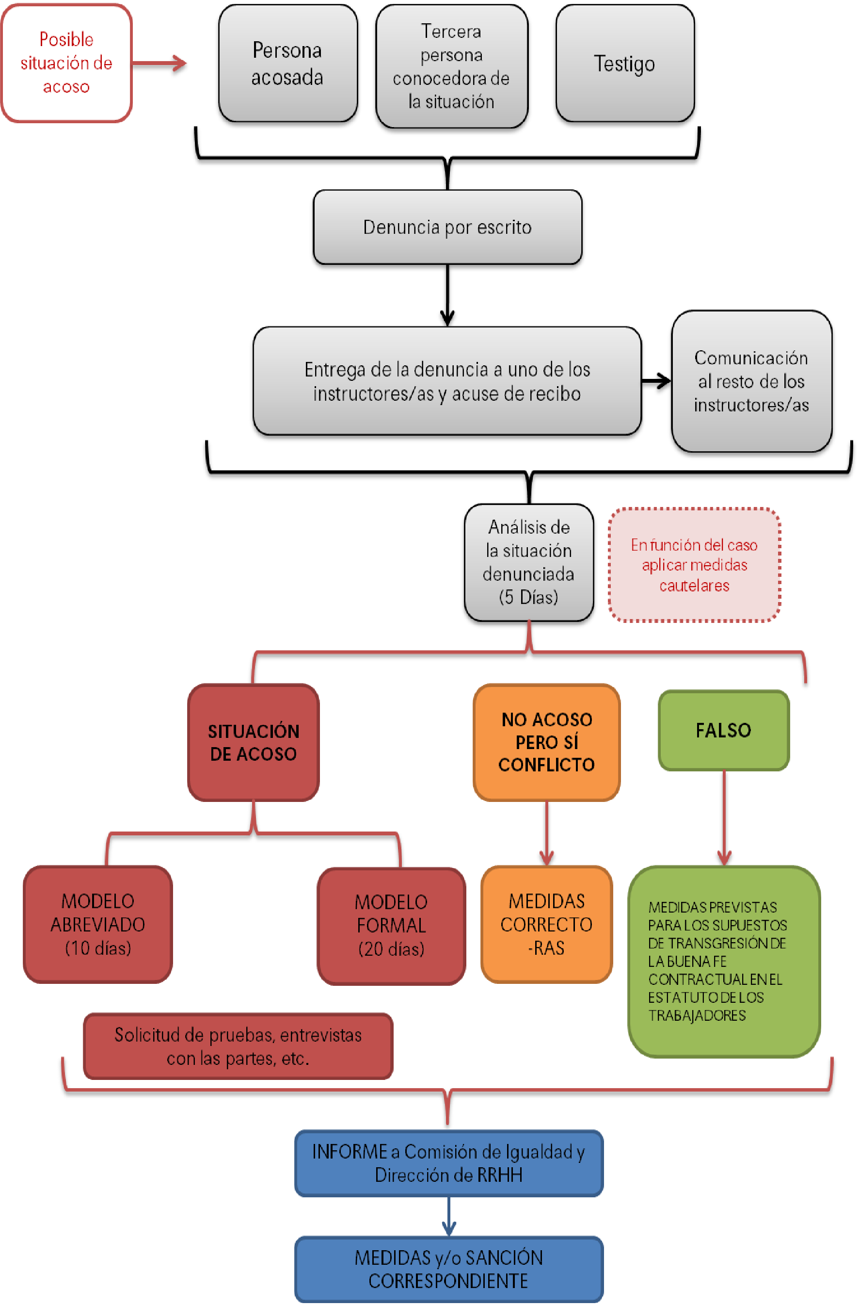 Imagen: /datos/imagenes/disp/2024/41/3007_14073985_2.png