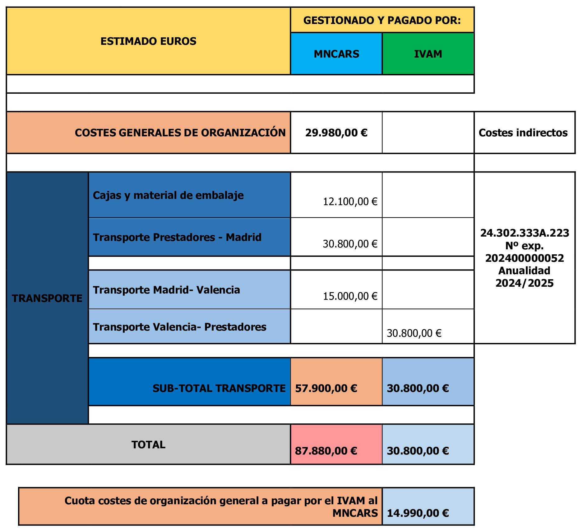 Imagen: /datos/imagenes/disp/2025/12/578_15196658_1.png