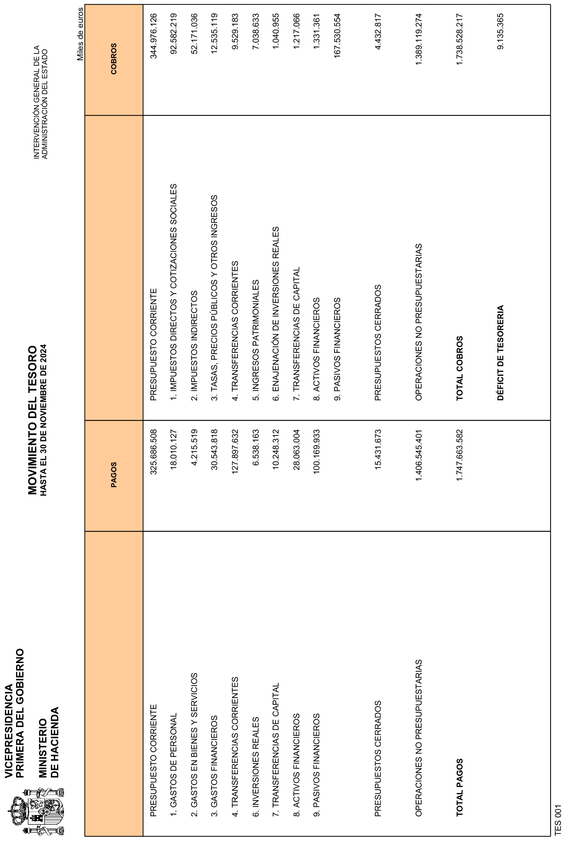 Imagen: /datos/imagenes/disp/2025/3/148_15175525_1.png