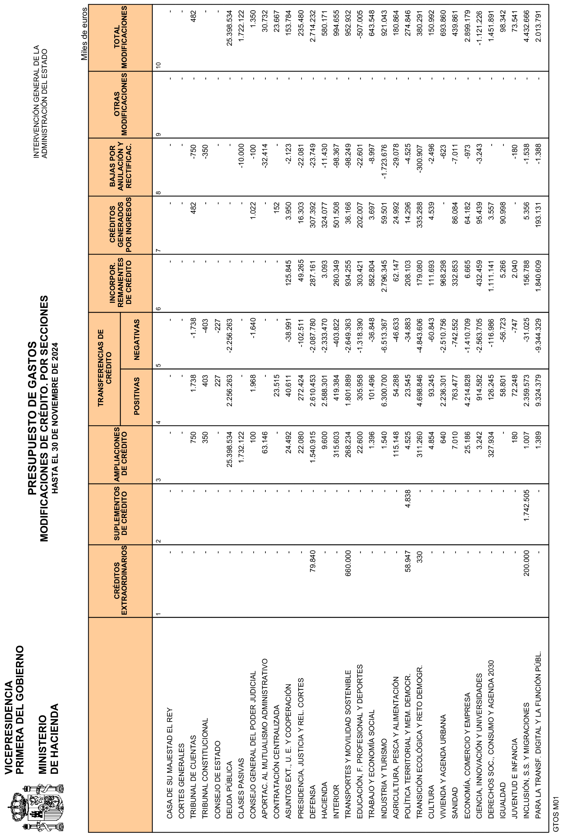 Imagen: /datos/imagenes/disp/2025/3/148_15175525_10.png