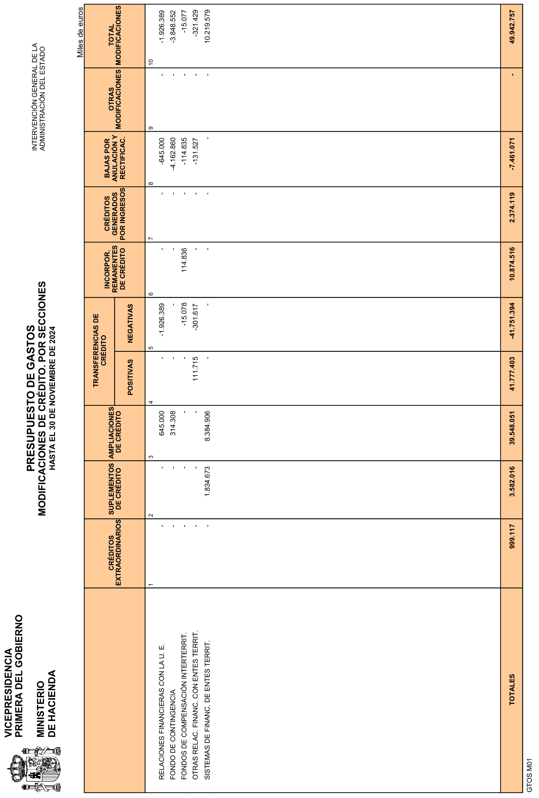 Imagen: /datos/imagenes/disp/2025/3/148_15175525_11.png