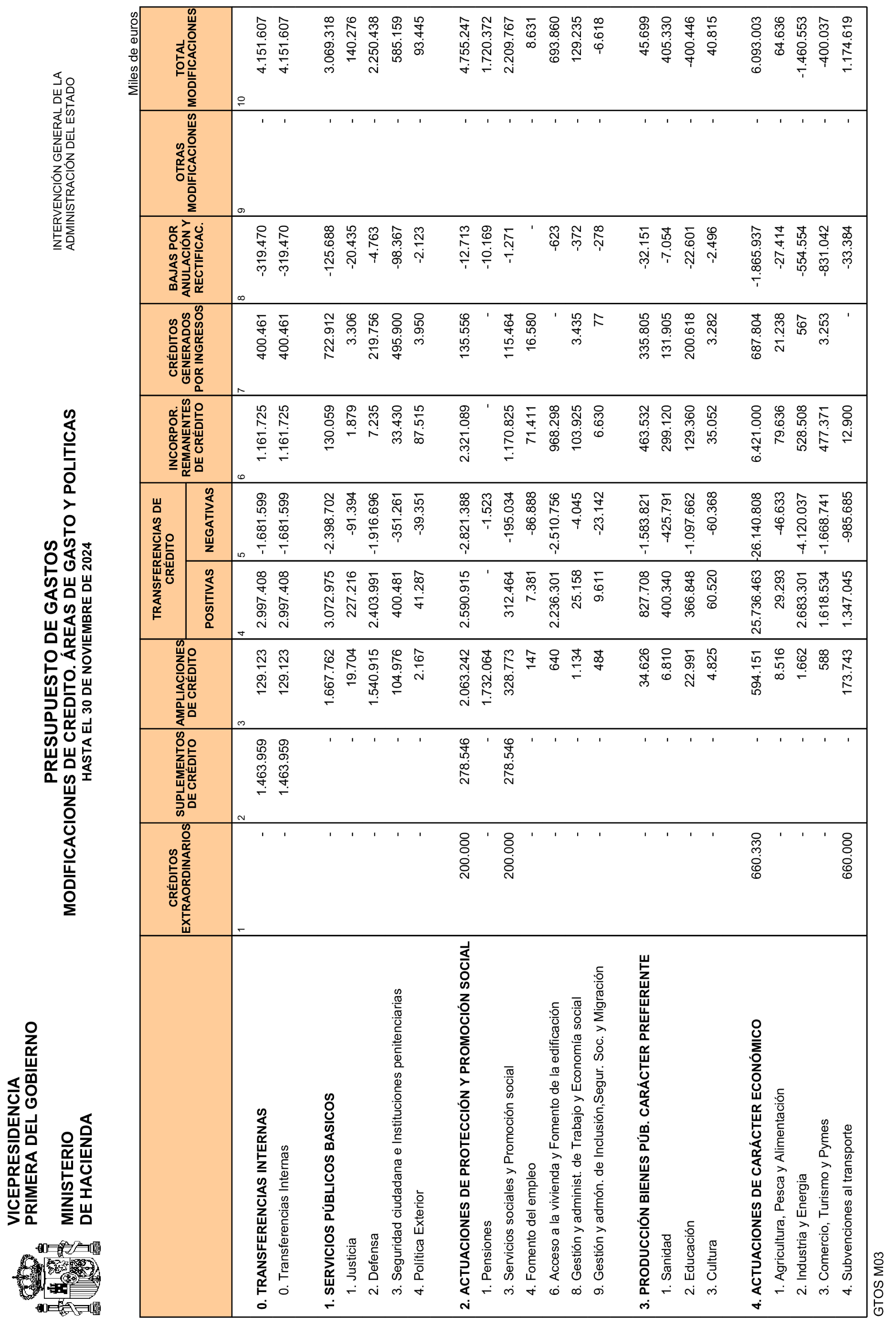 Imagen: /datos/imagenes/disp/2025/3/148_15175525_12.png