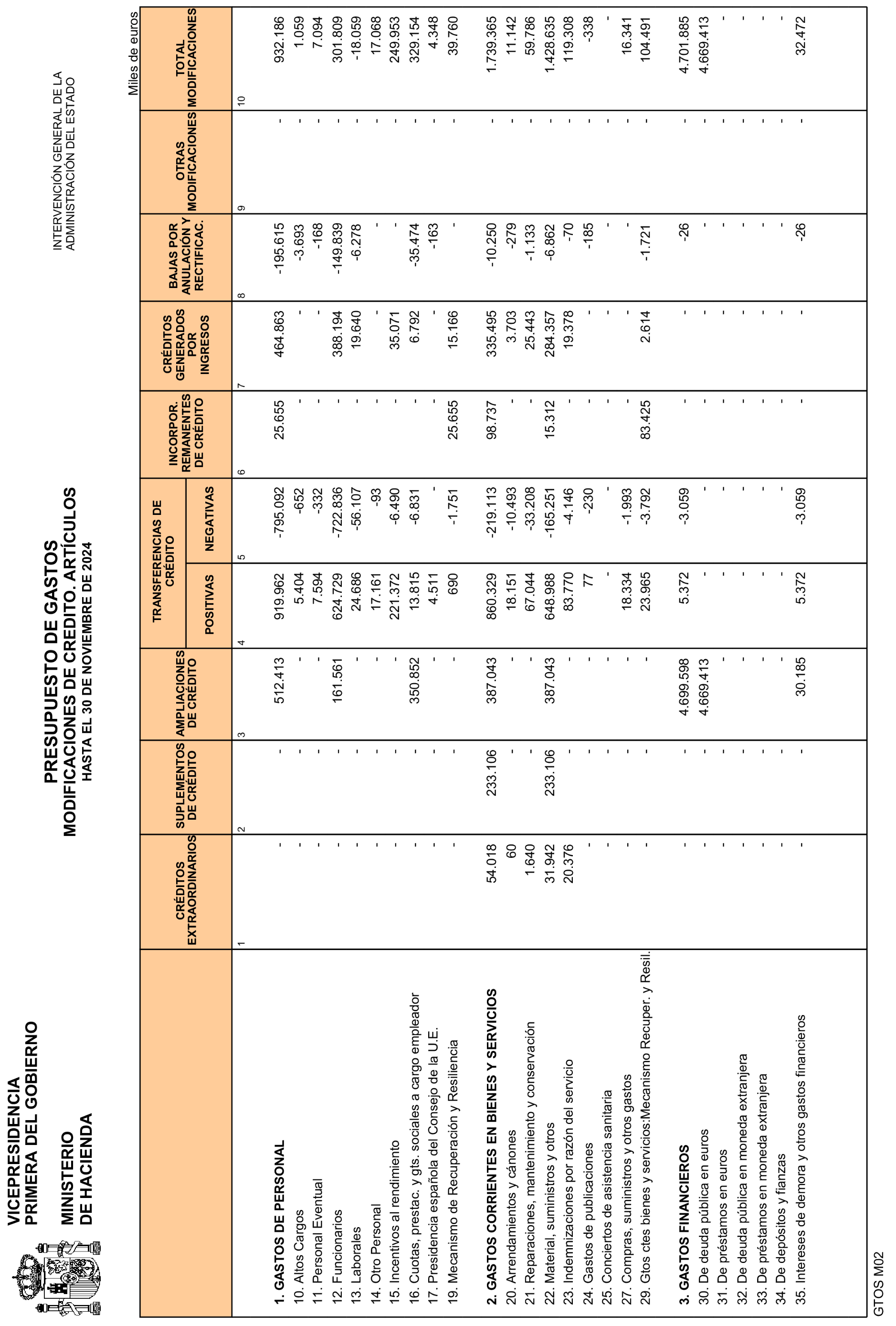 Imagen: /datos/imagenes/disp/2025/3/148_15175525_14.png