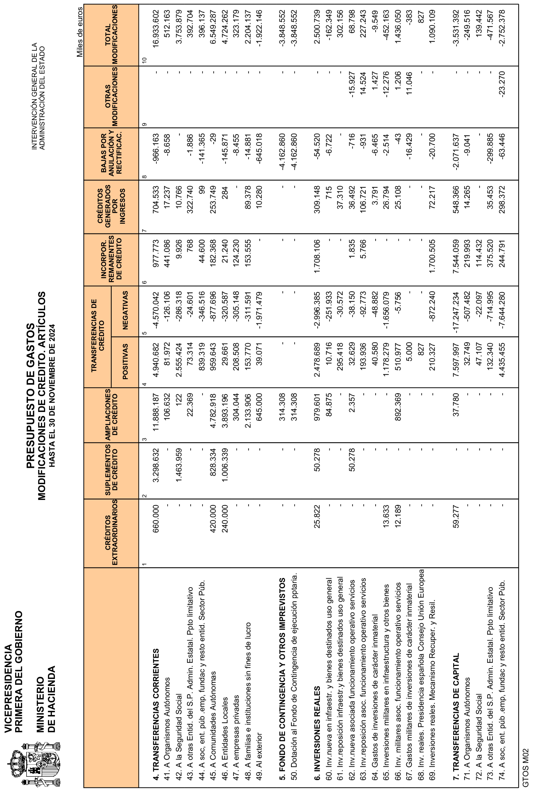 Imagen: /datos/imagenes/disp/2025/3/148_15175525_15.png