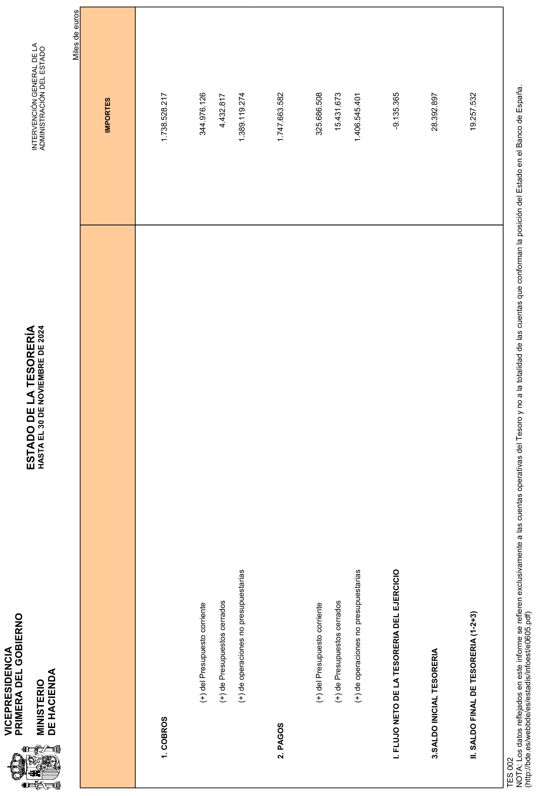 Imagen: /datos/imagenes/disp/2025/3/148_15175525_2.png