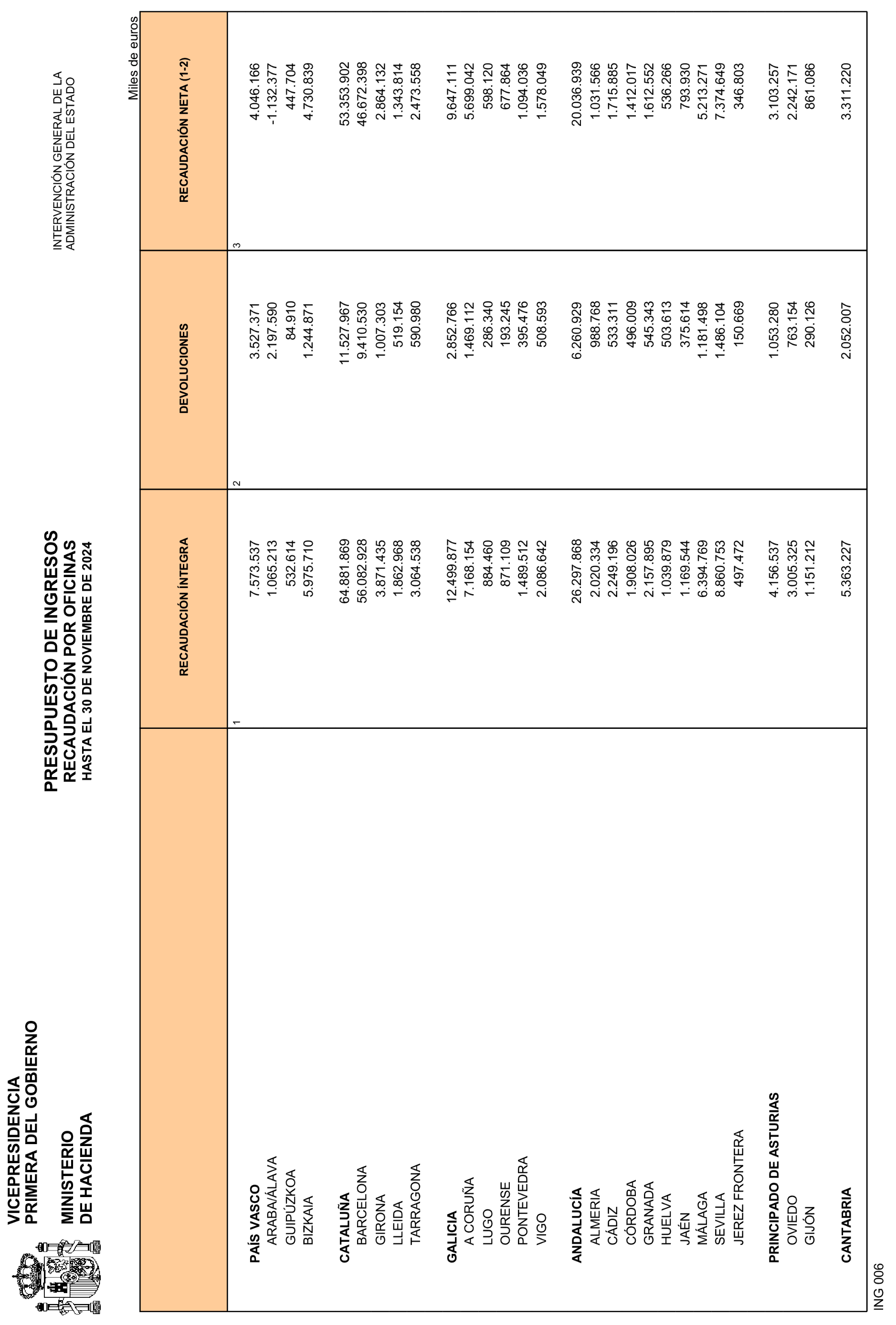 Imagen: /datos/imagenes/disp/2025/3/148_15175525_21.png