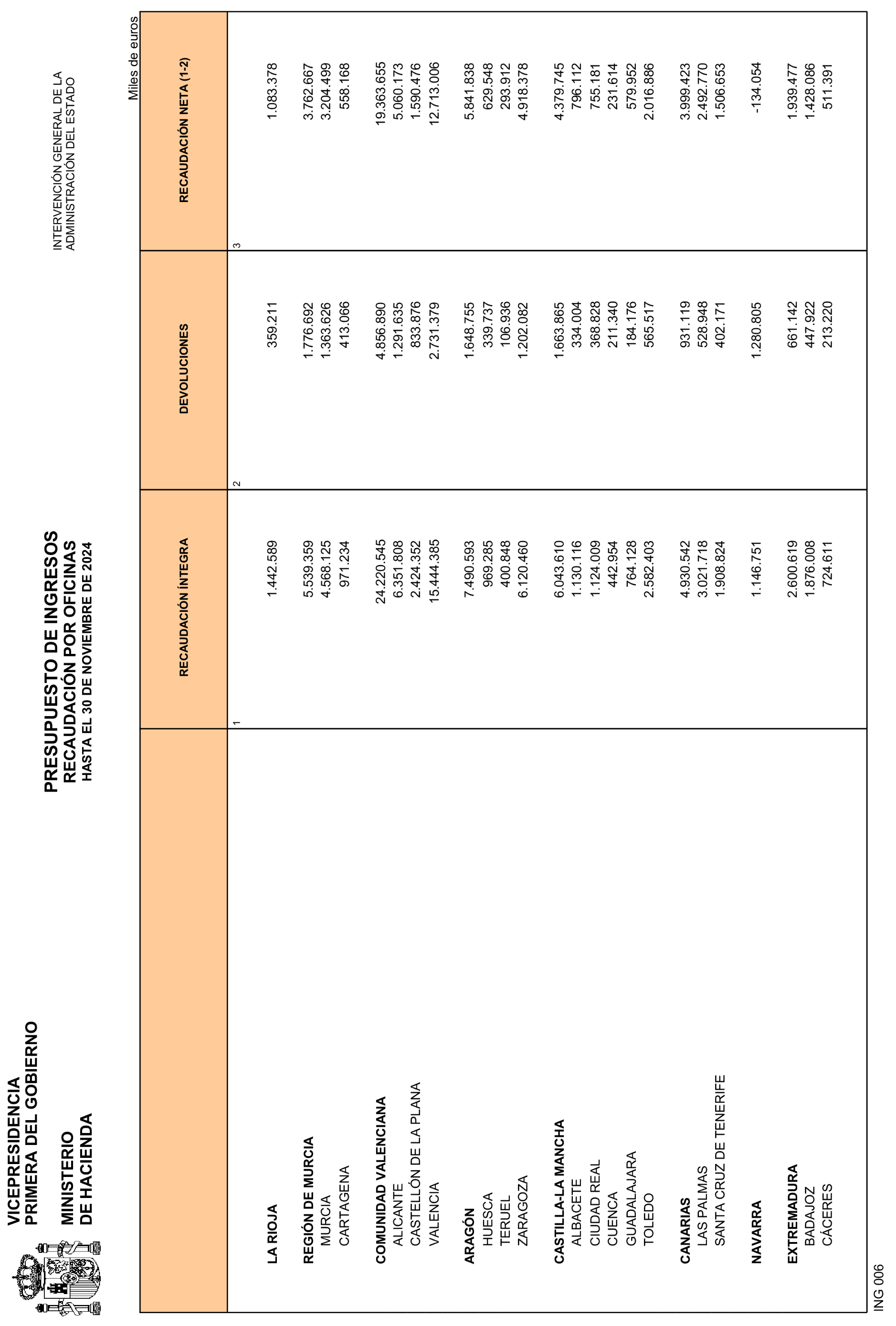 Imagen: /datos/imagenes/disp/2025/3/148_15175525_22.png