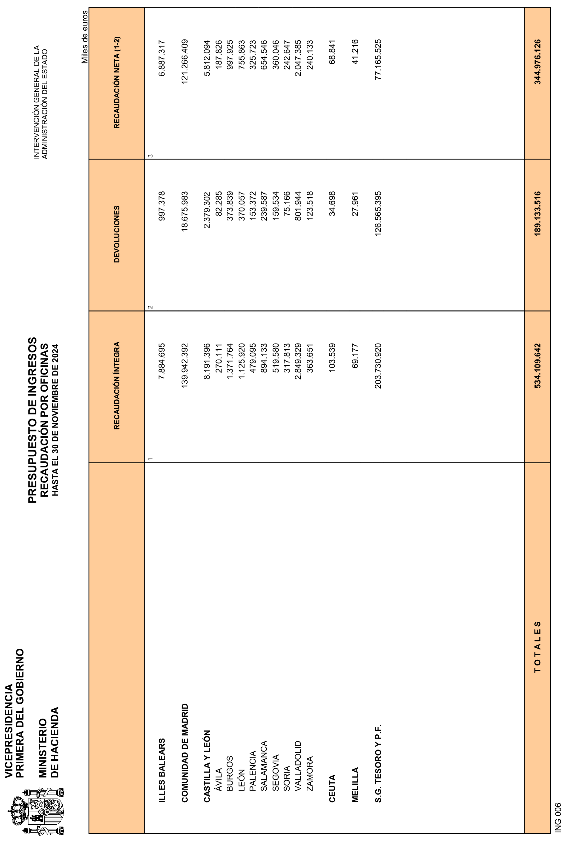 Imagen: /datos/imagenes/disp/2025/3/148_15175525_23.png