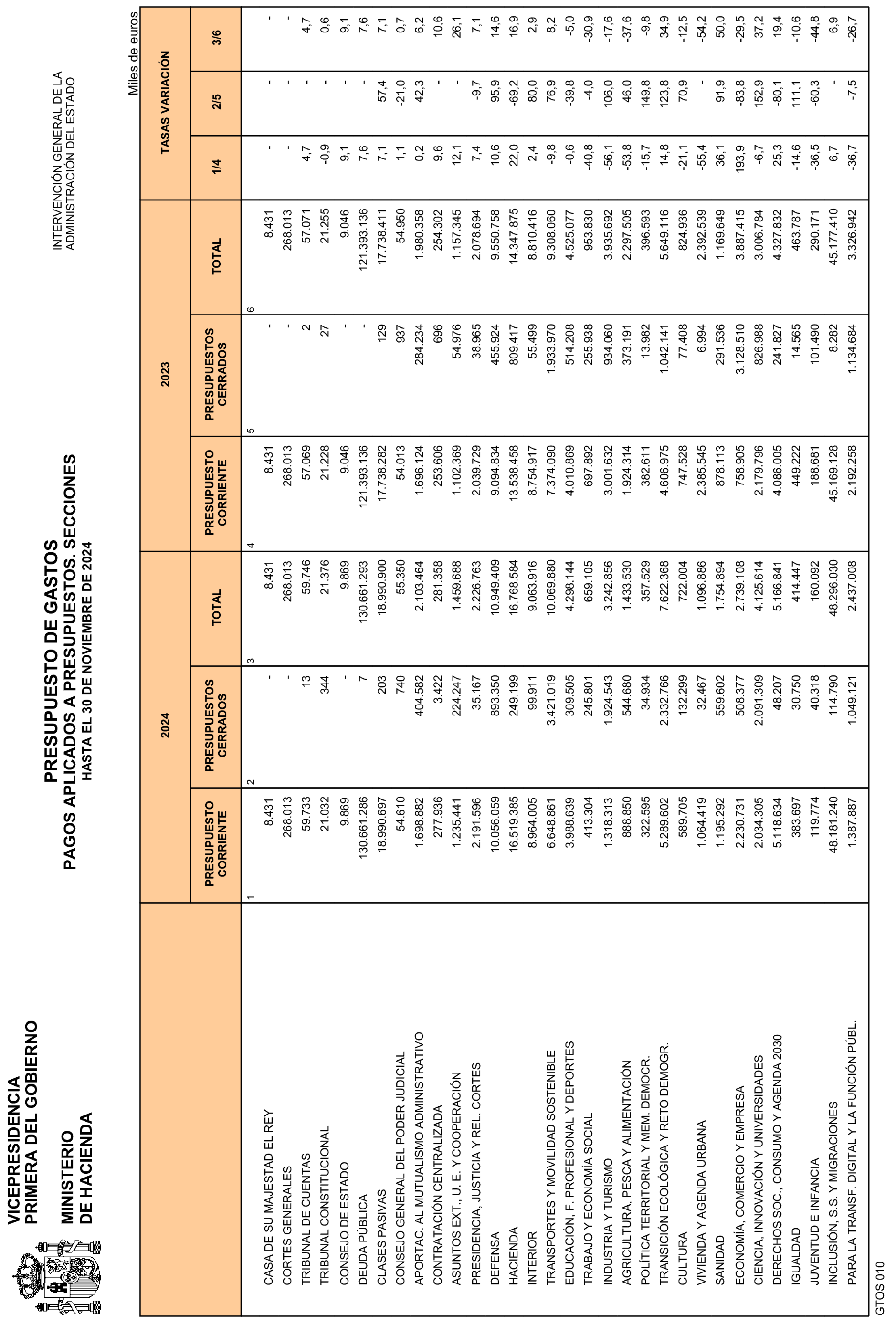 Imagen: /datos/imagenes/disp/2025/3/148_15175525_24.png