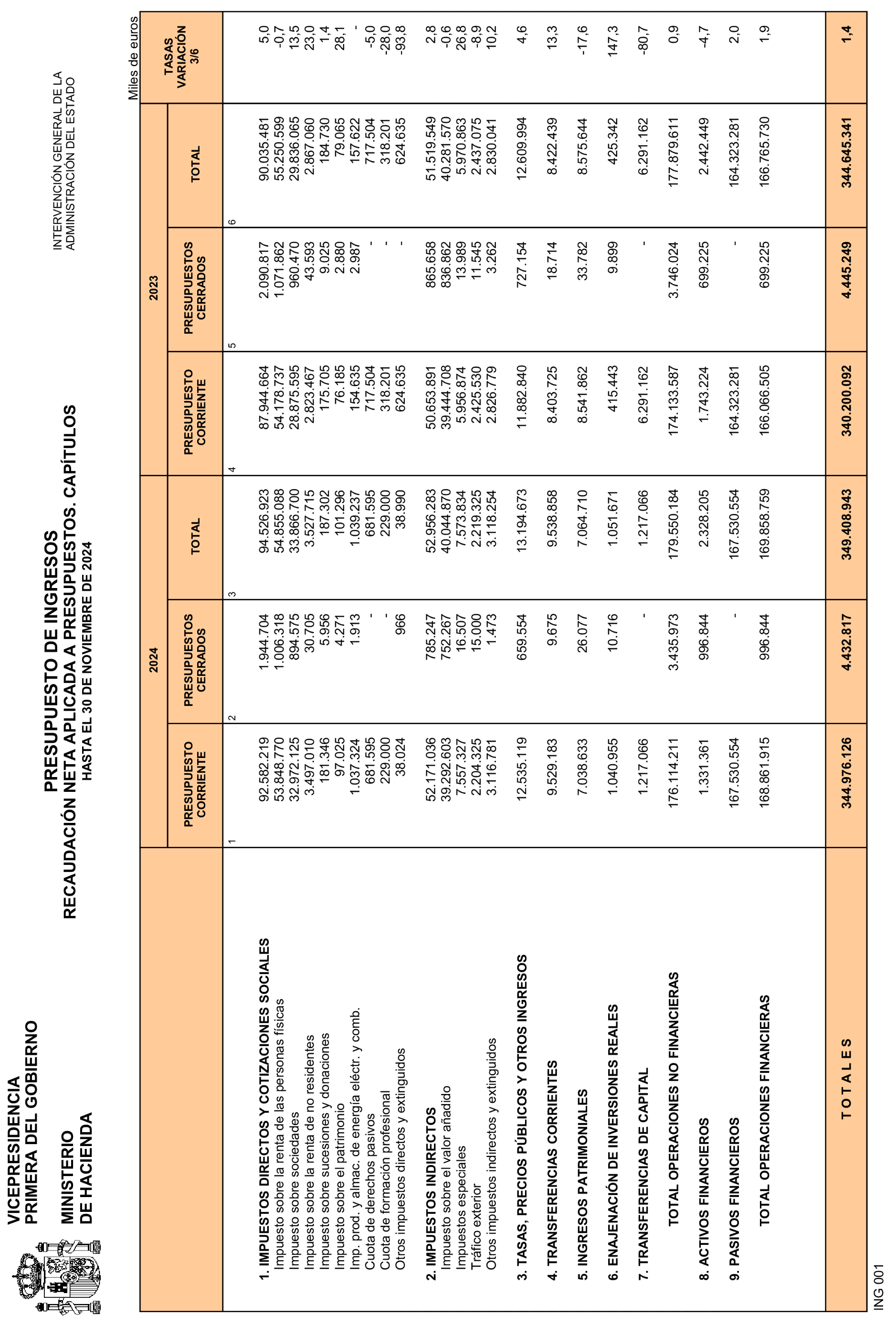 Imagen: /datos/imagenes/disp/2025/3/148_15175525_26.png