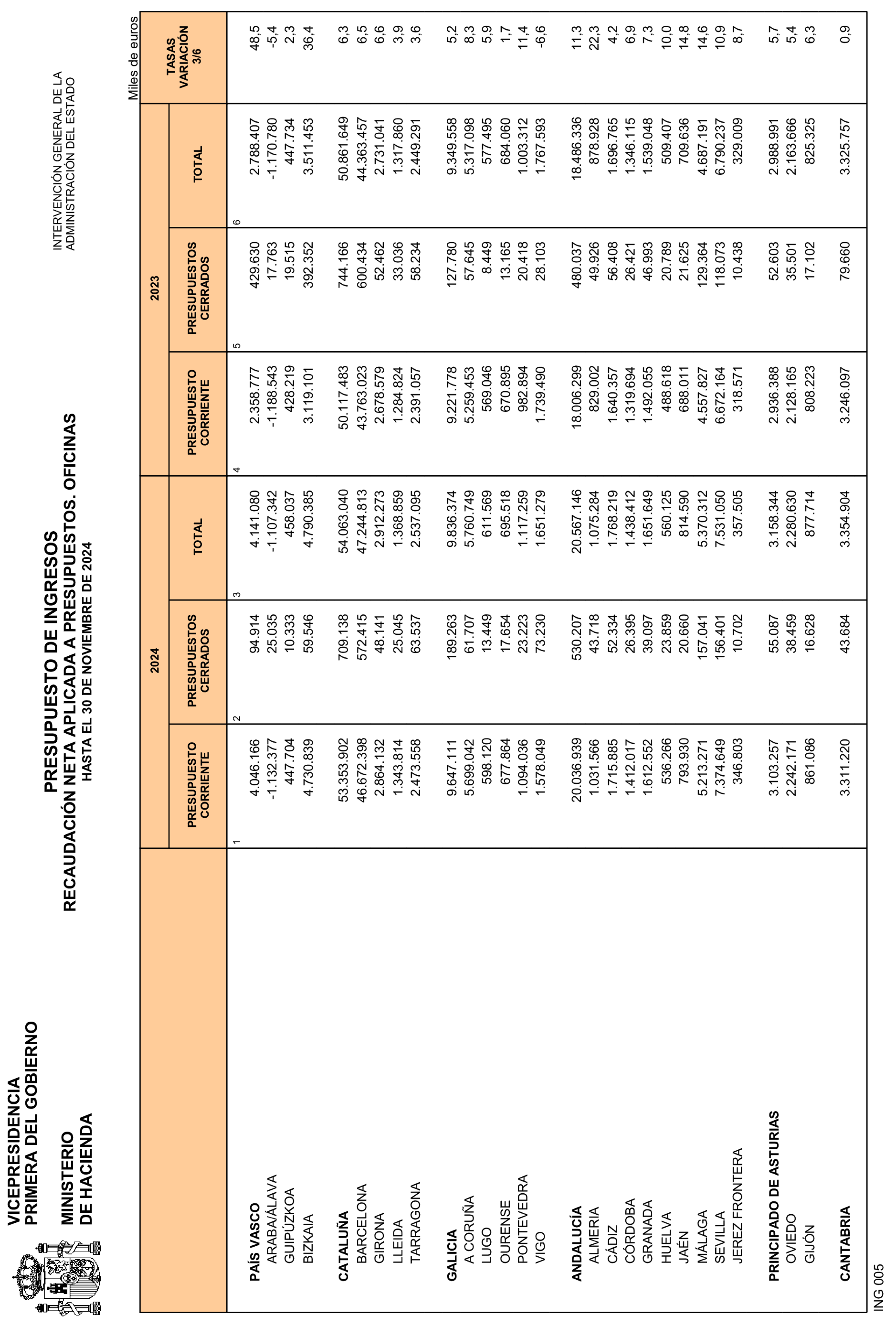 Imagen: /datos/imagenes/disp/2025/3/148_15175525_27.png