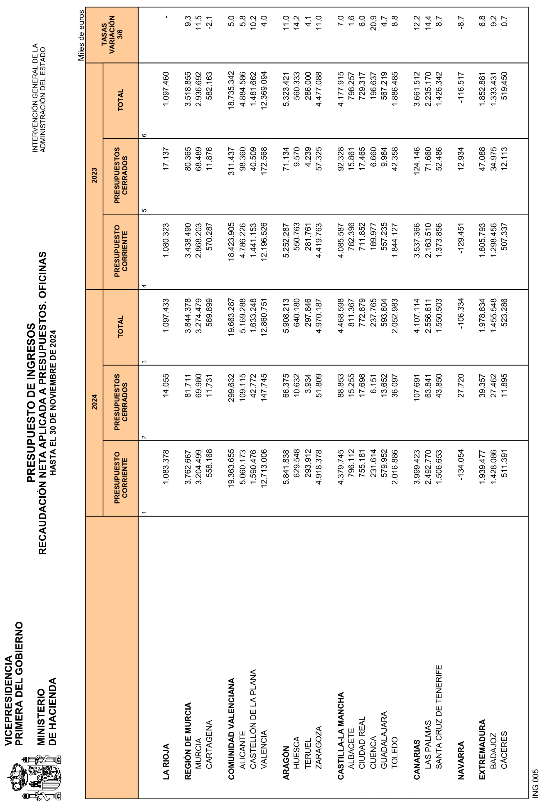 Imagen: /datos/imagenes/disp/2025/3/148_15175525_28.png