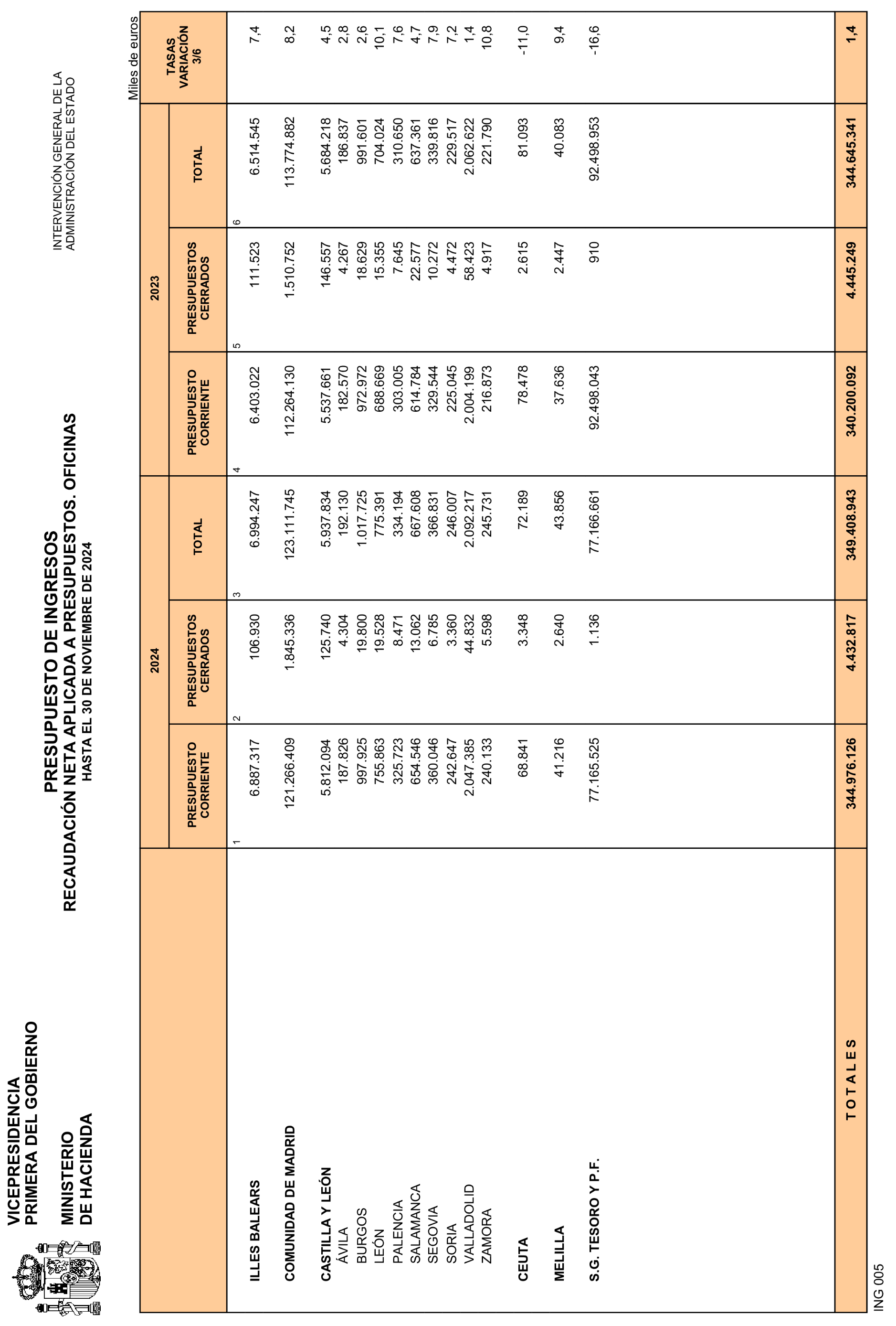 Imagen: /datos/imagenes/disp/2025/3/148_15175525_29.png