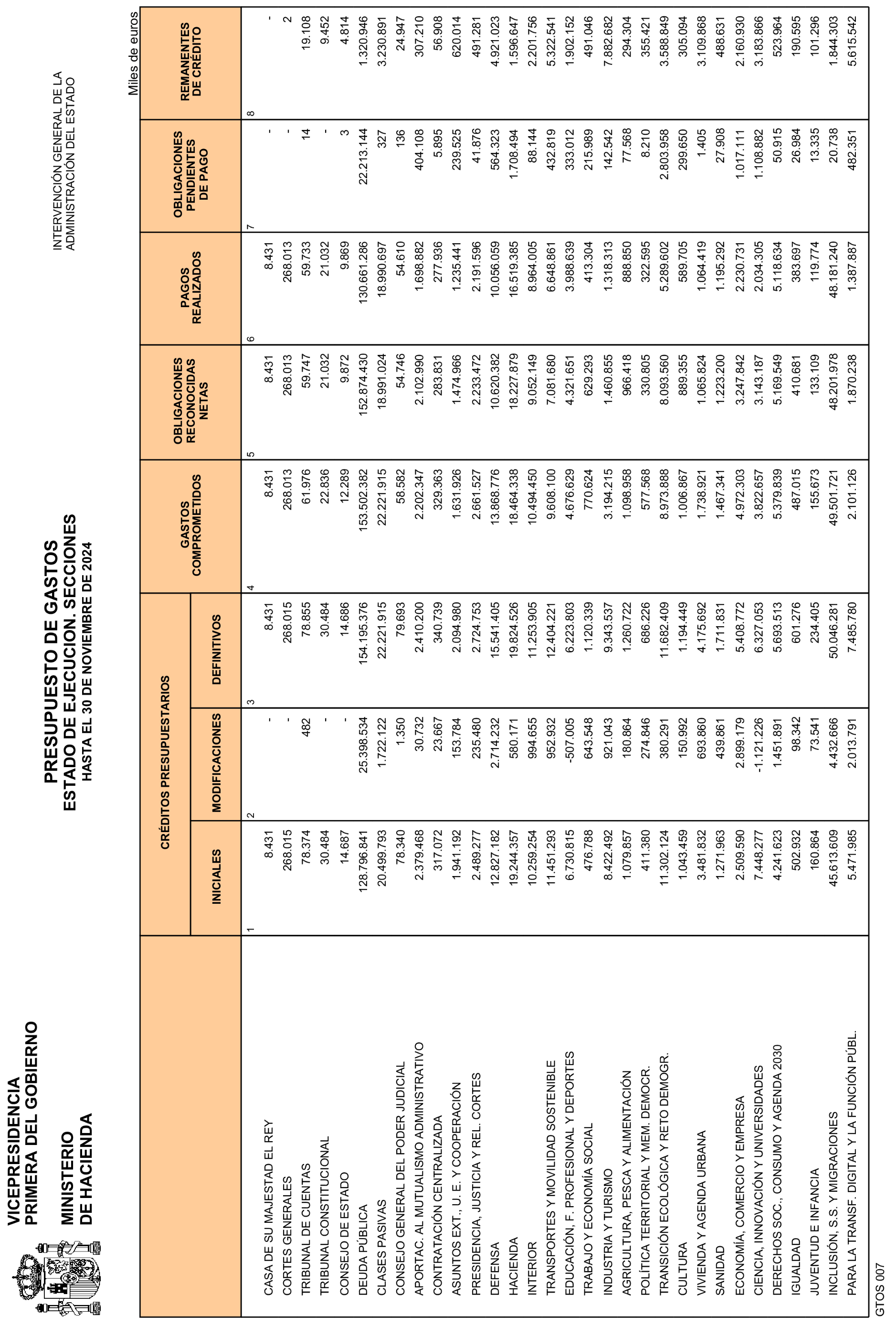 Imagen: /datos/imagenes/disp/2025/3/148_15175525_3.png