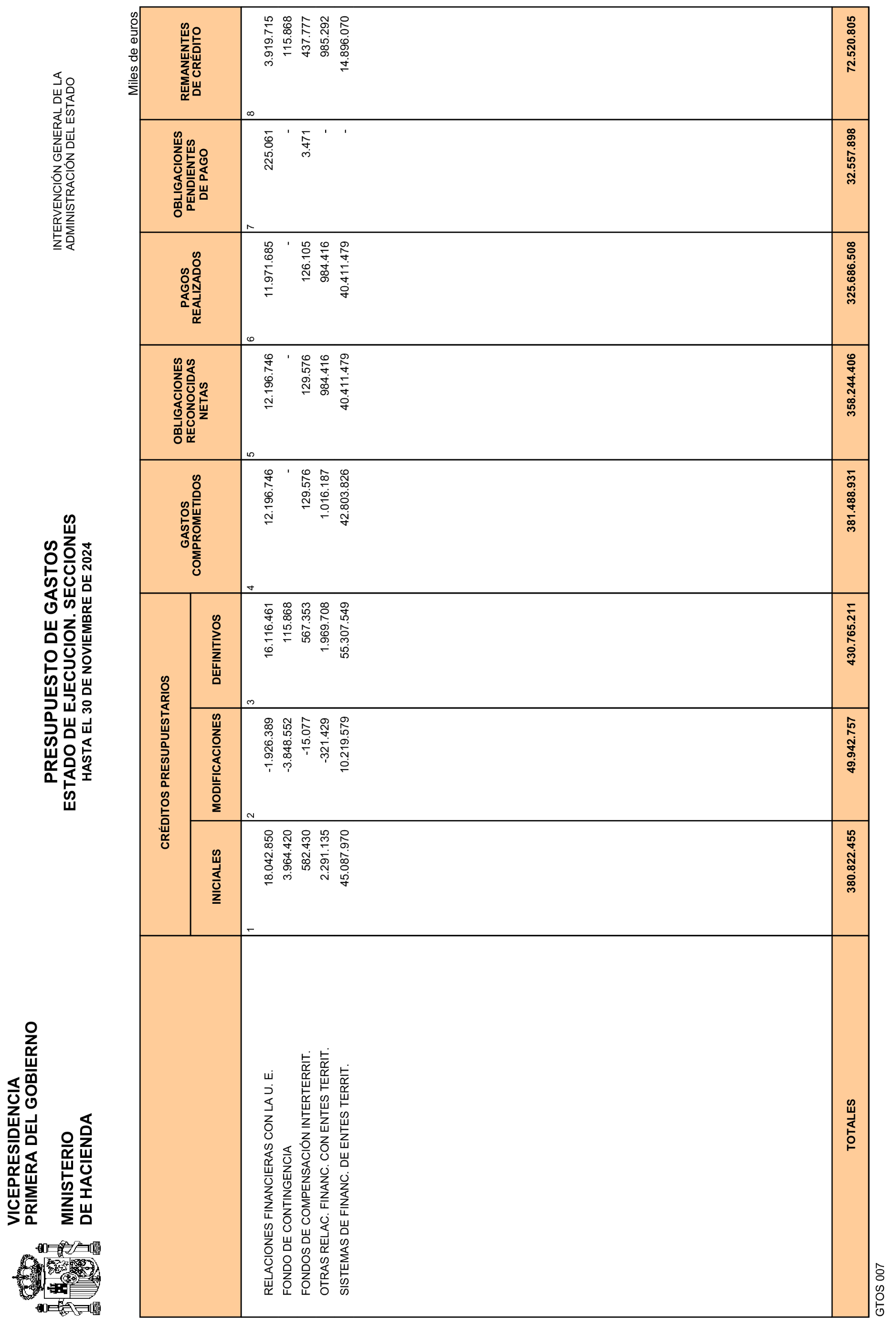 Imagen: /datos/imagenes/disp/2025/3/148_15175525_4.png