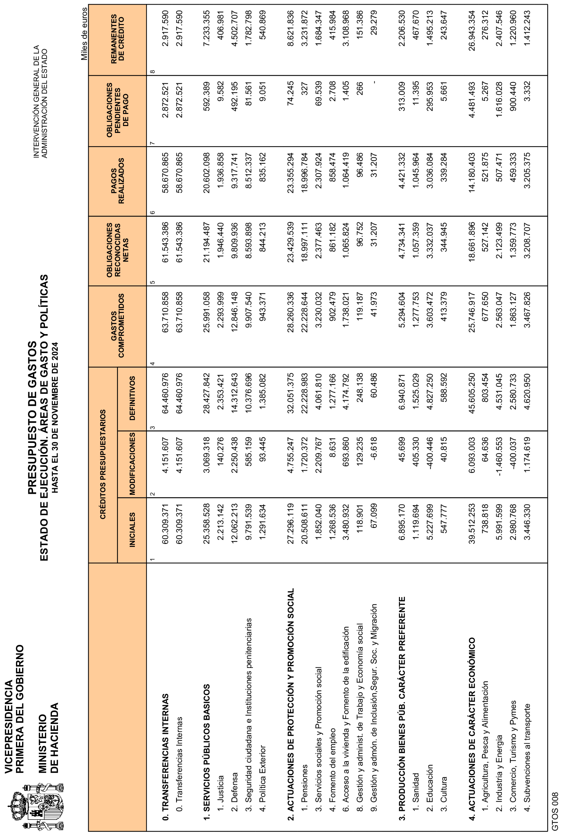 Imagen: /datos/imagenes/disp/2025/3/148_15175525_5.png