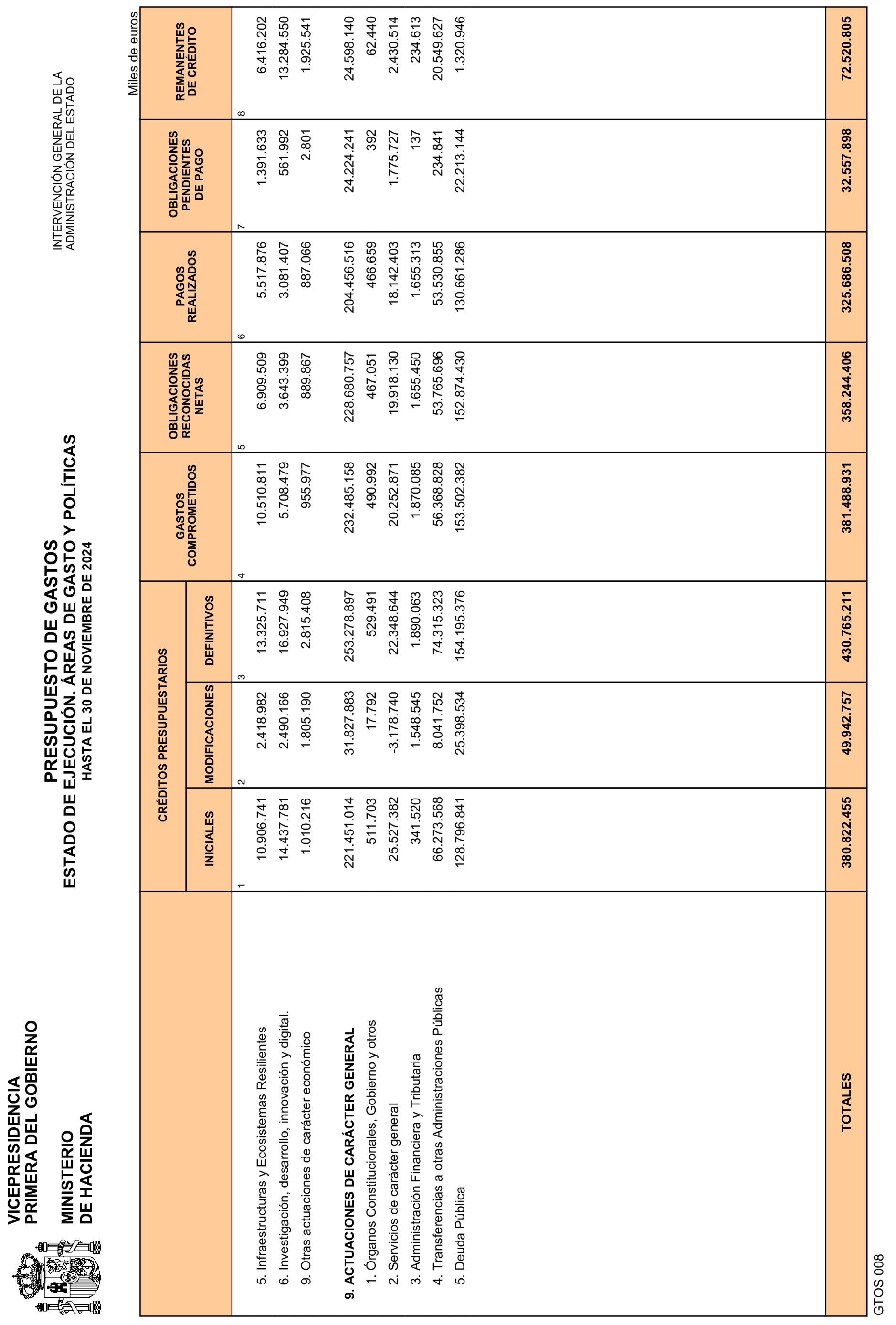 Imagen: /datos/imagenes/disp/2025/3/148_15175525_6.png