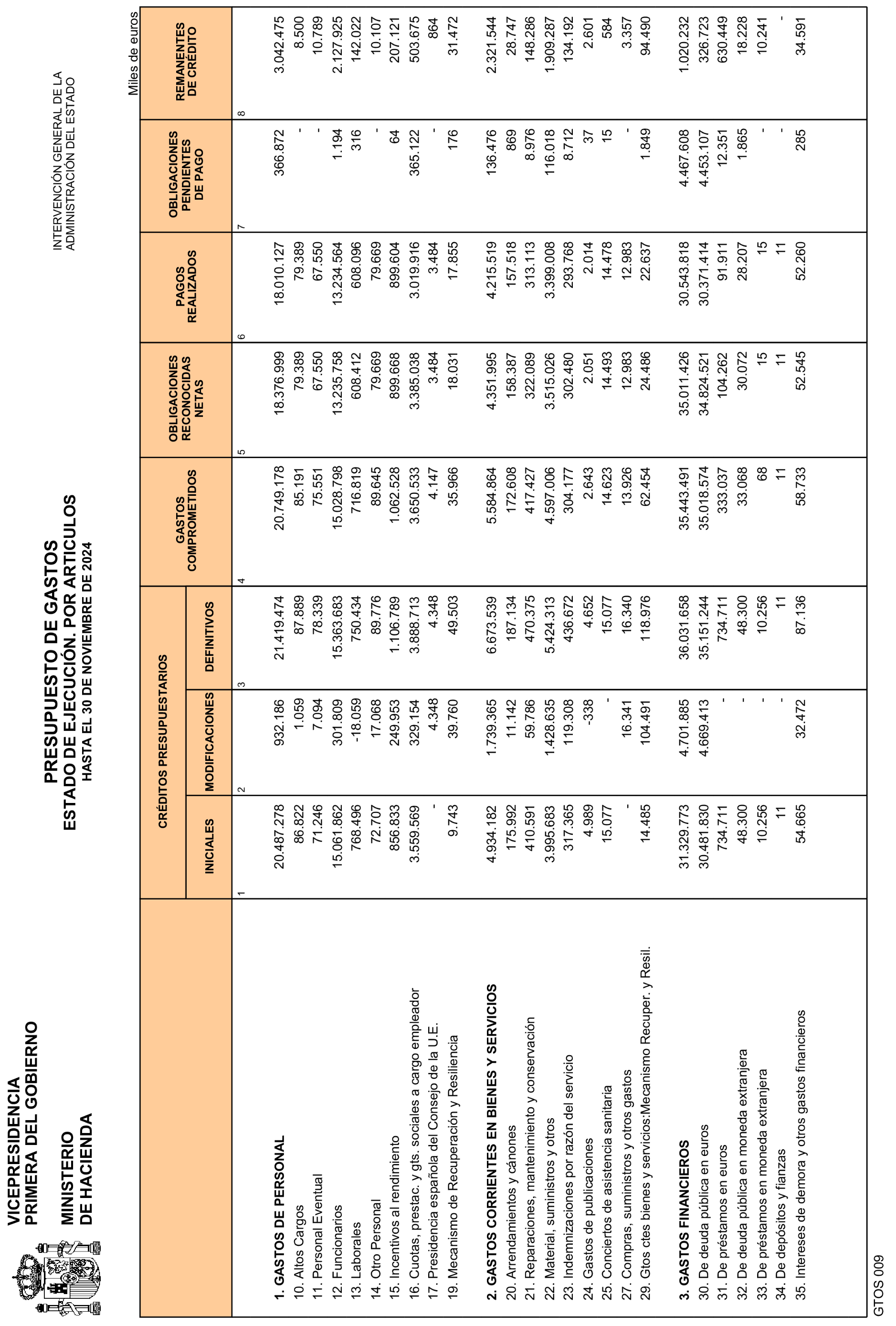 Imagen: /datos/imagenes/disp/2025/3/148_15175525_7.png