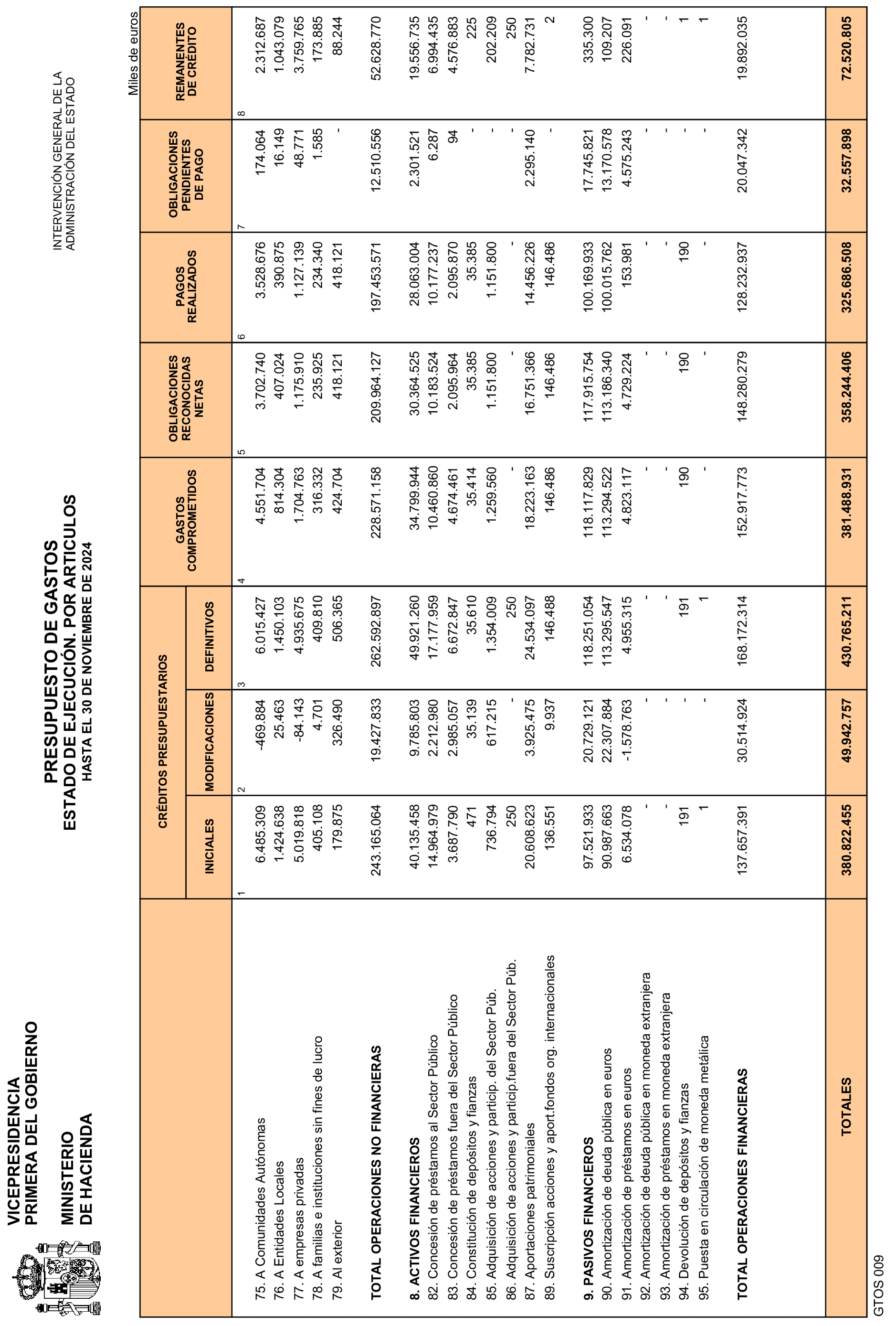 Imagen: /datos/imagenes/disp/2025/3/148_15175525_9.png