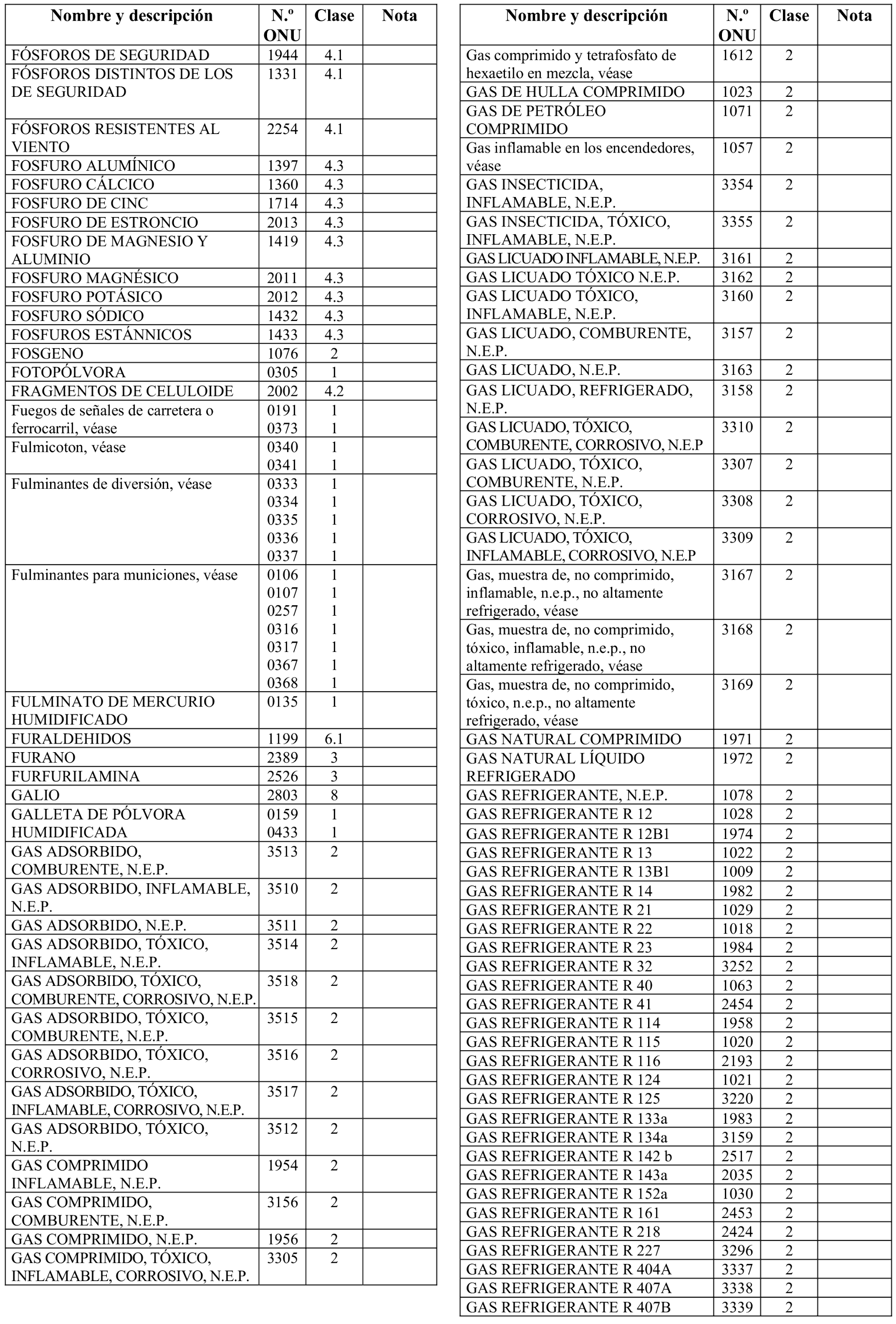 Imagen: /datos/imagenes/disp/2025/3/77_14953557_17.png